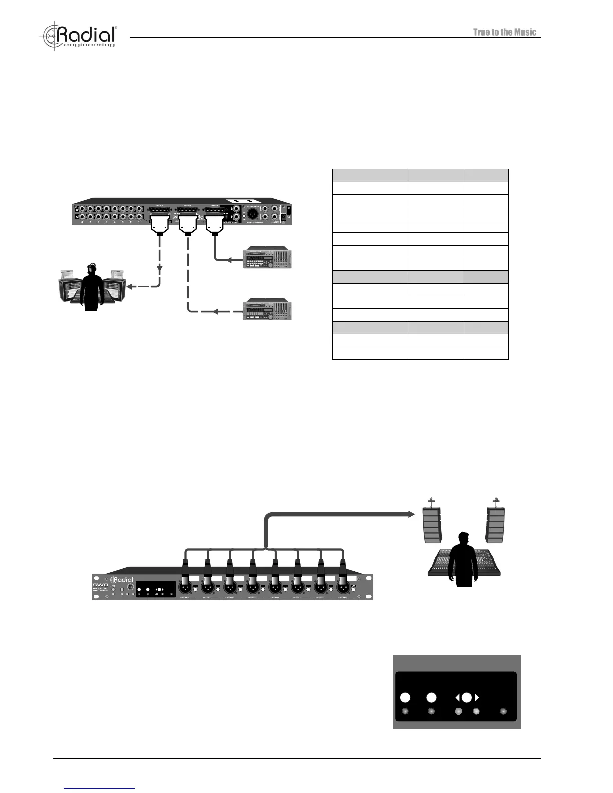 Page #6 background image