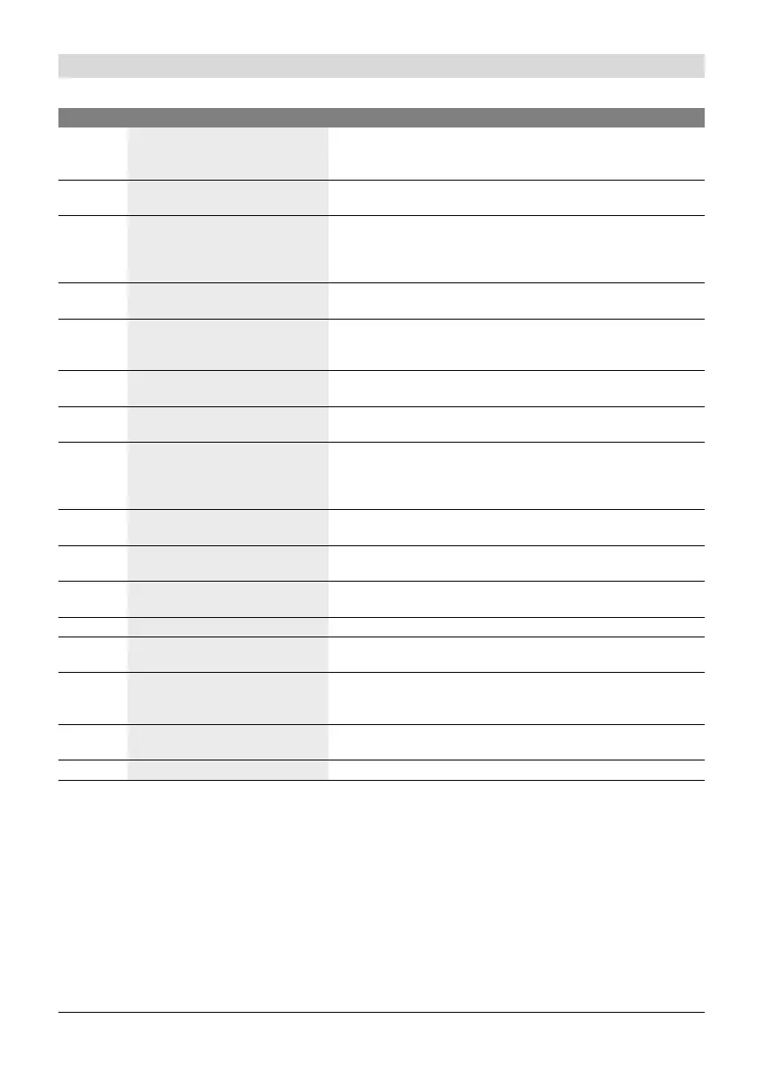 Page #199 background image
