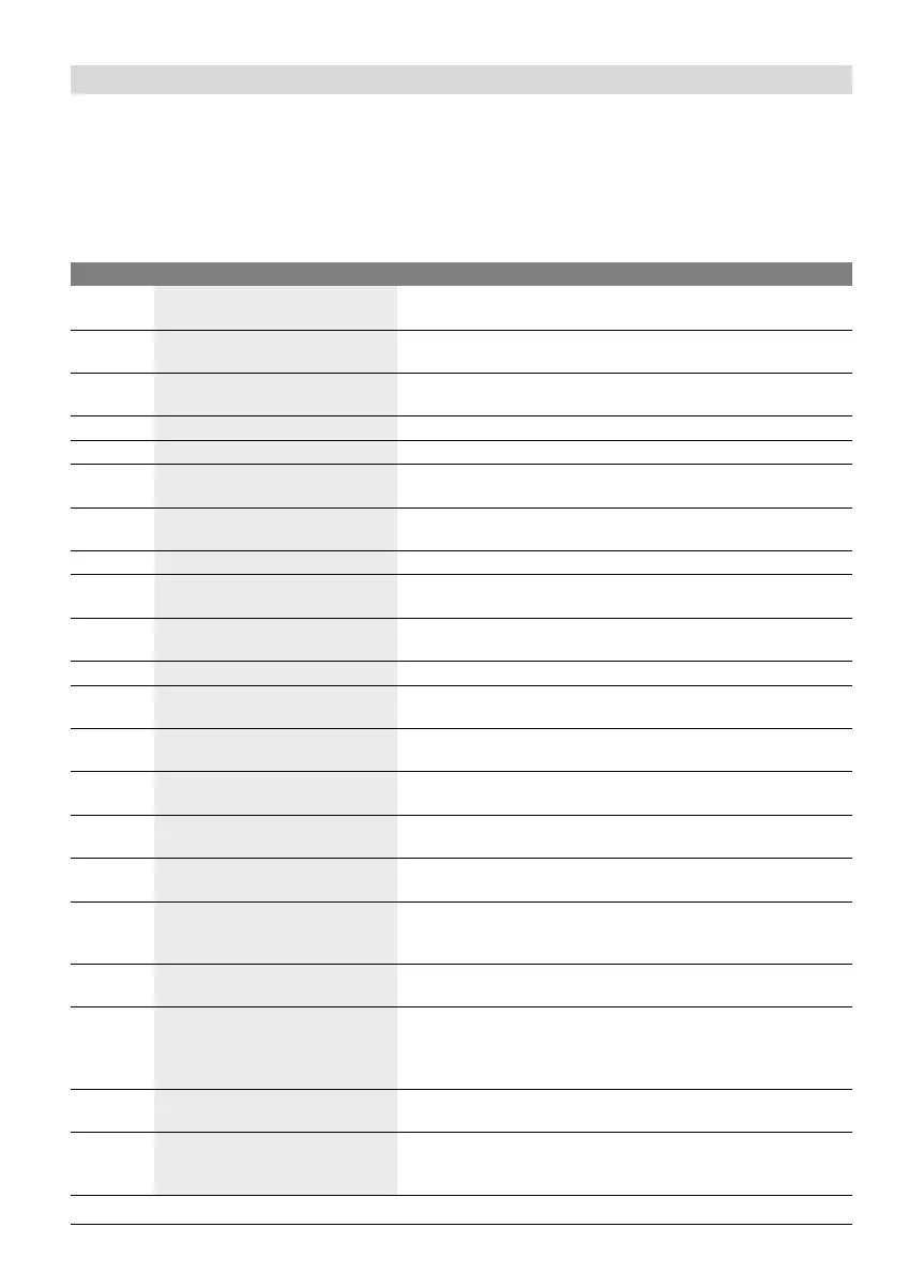 Page #221 background image