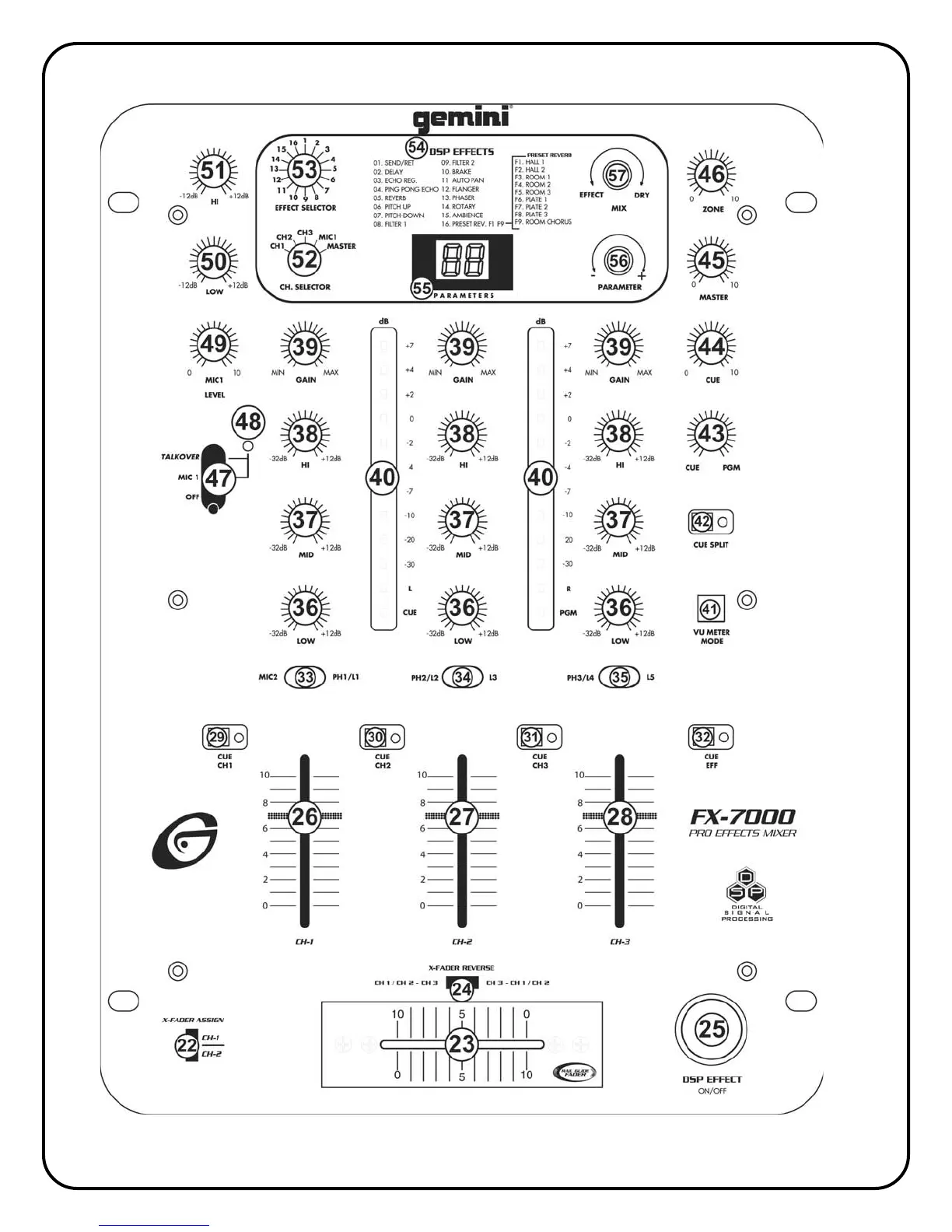 Page #3 background image