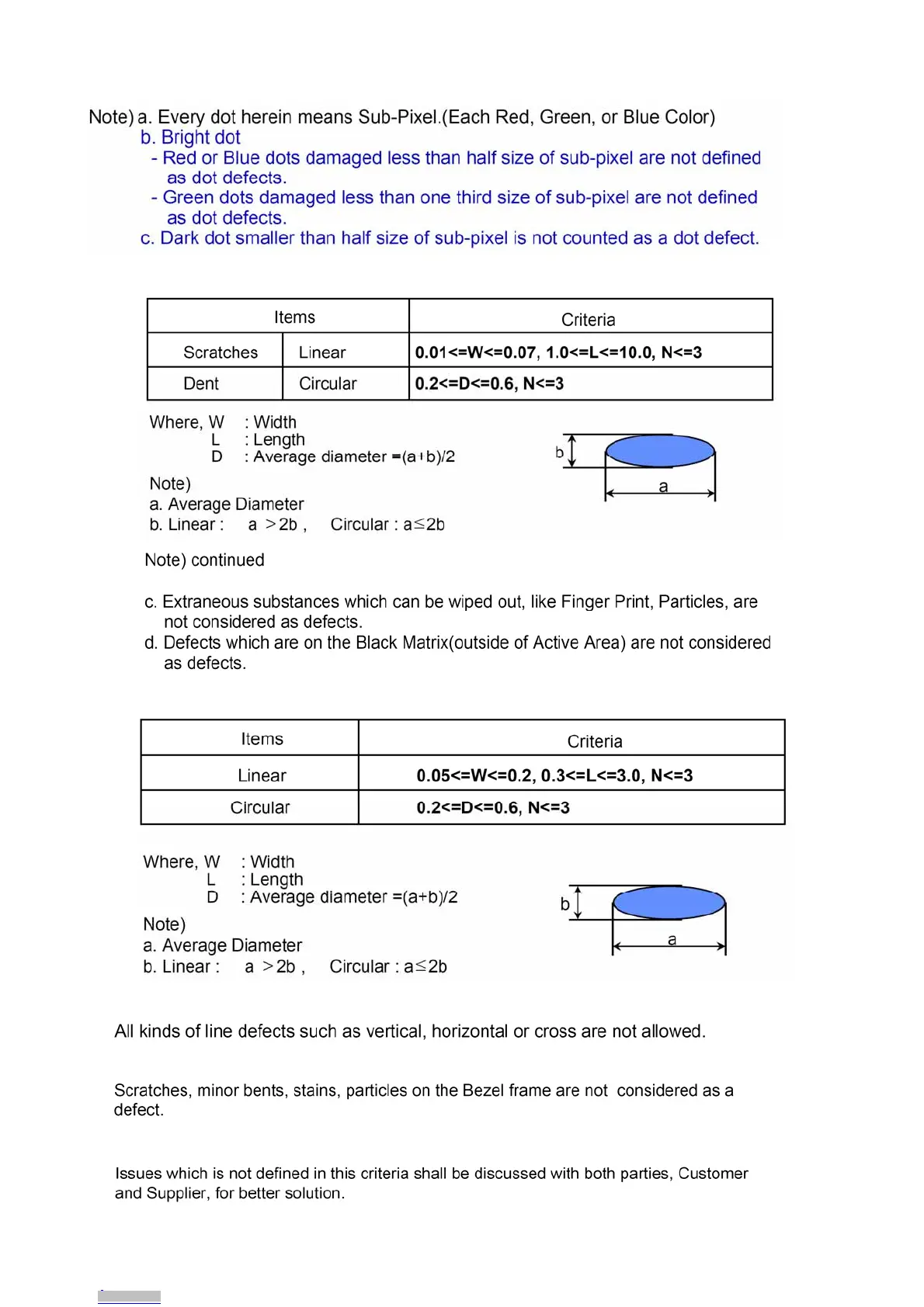Page #106 background image