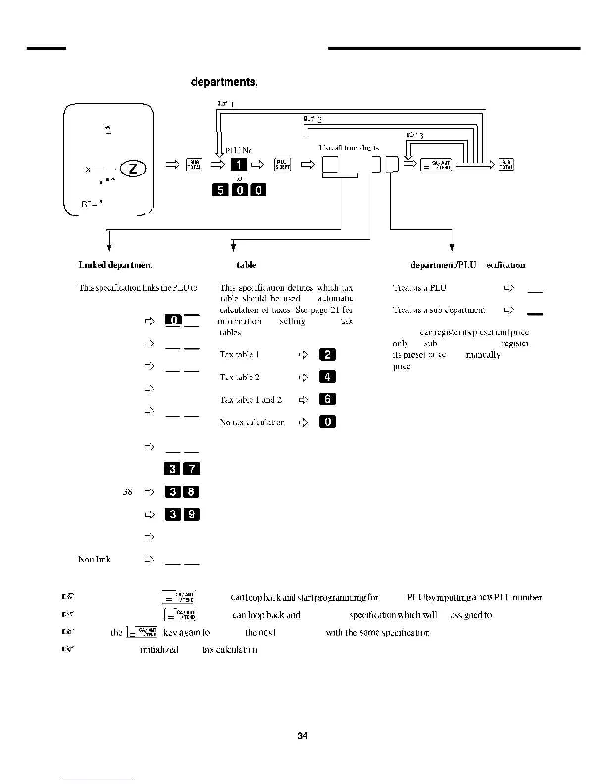 Page #33 background image