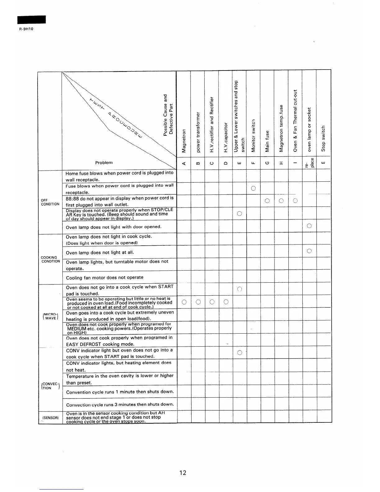 Page #14 background image