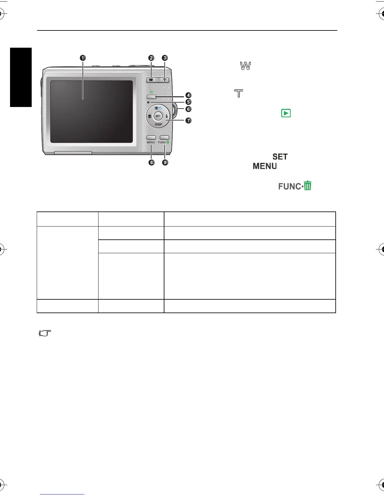 Page #10 background image