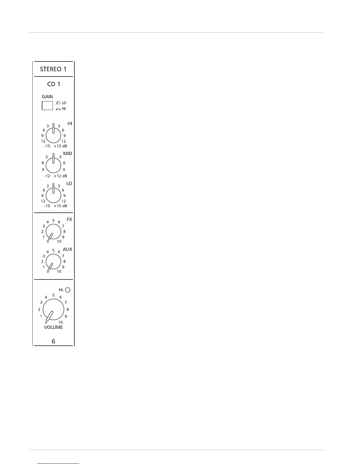 Page #22 background image