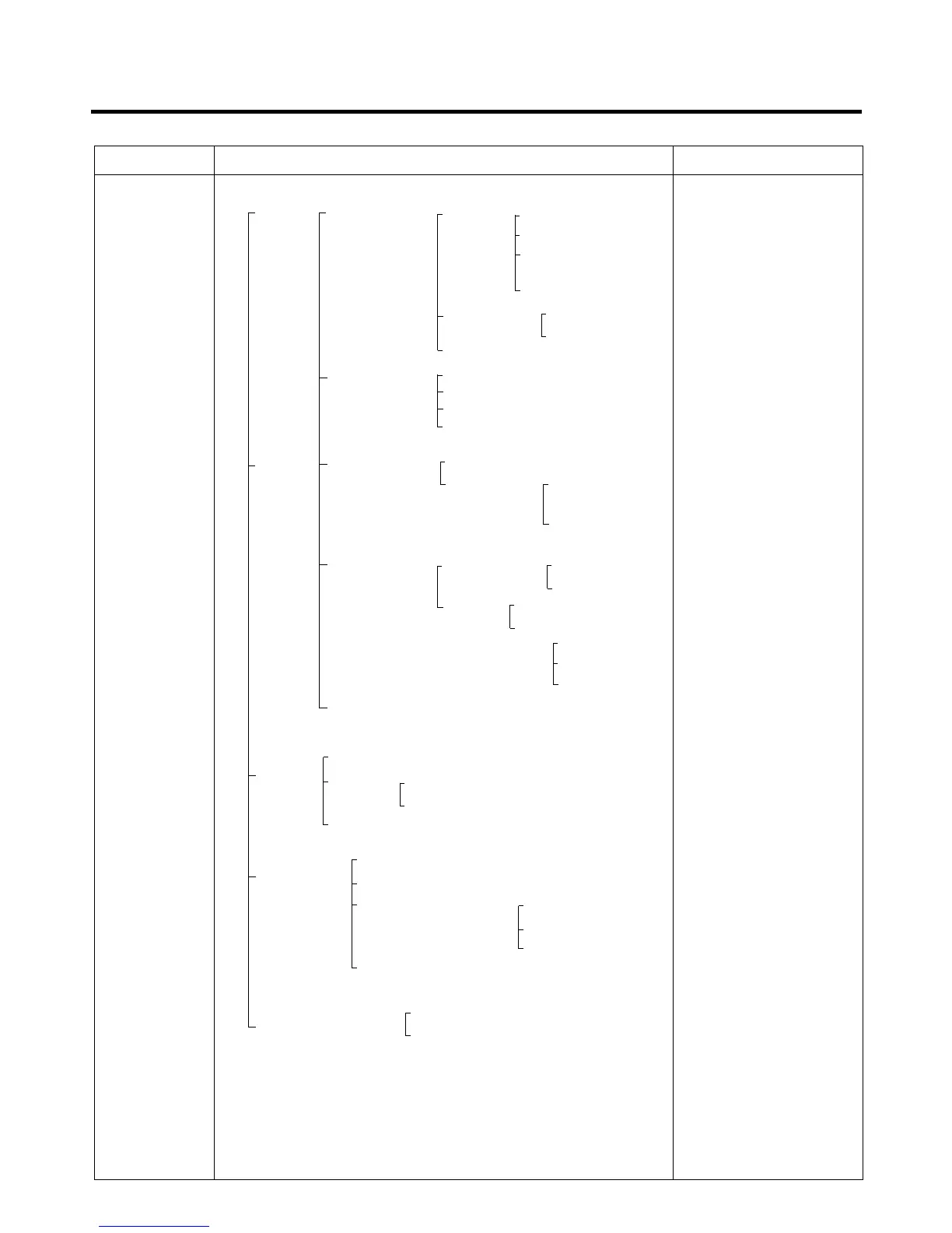 Page #96 background image