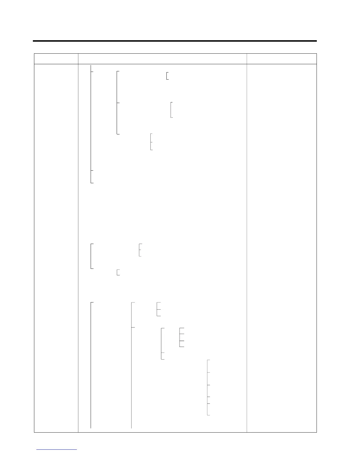 Page #98 background image