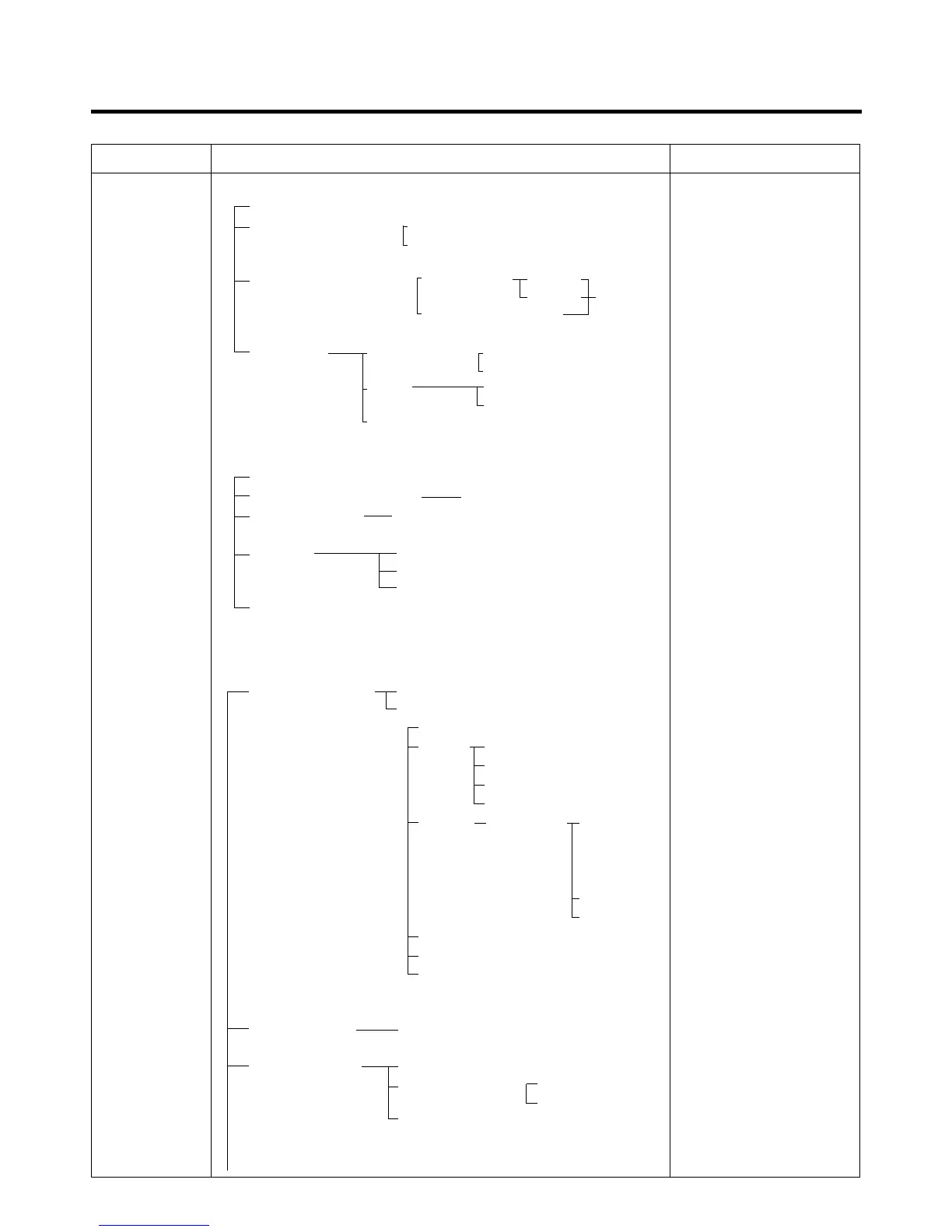 Page #101 background image