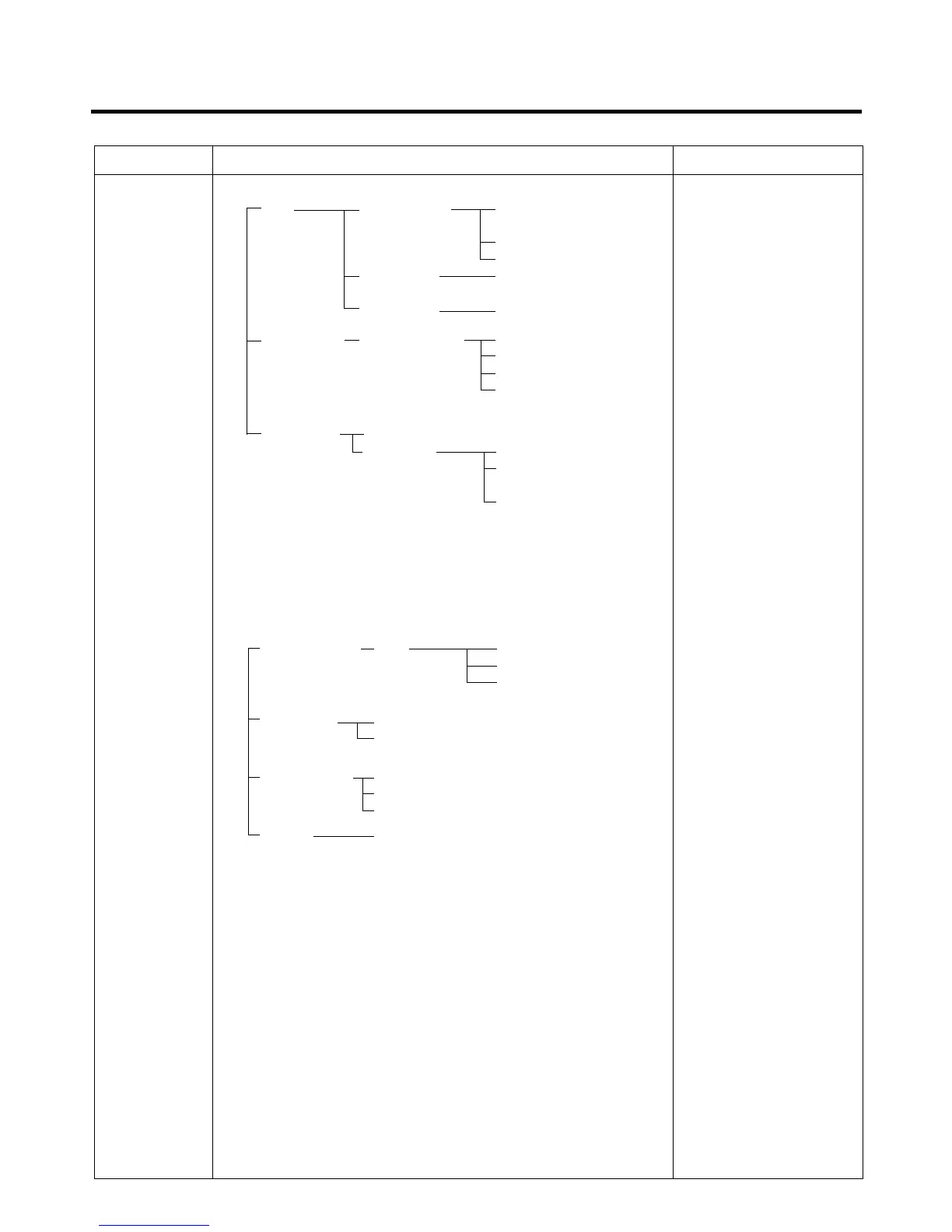 Page #104 background image