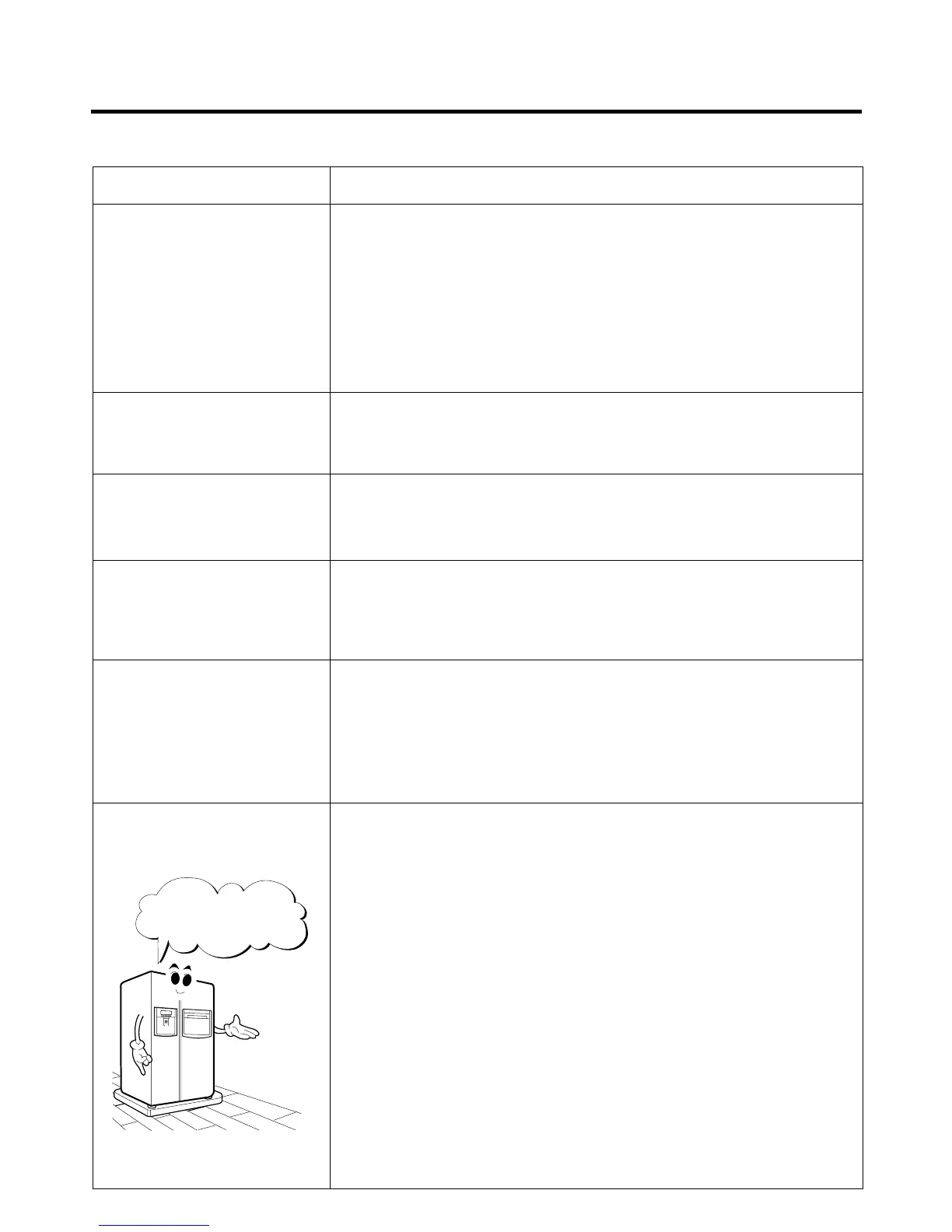 Page #130 background image
