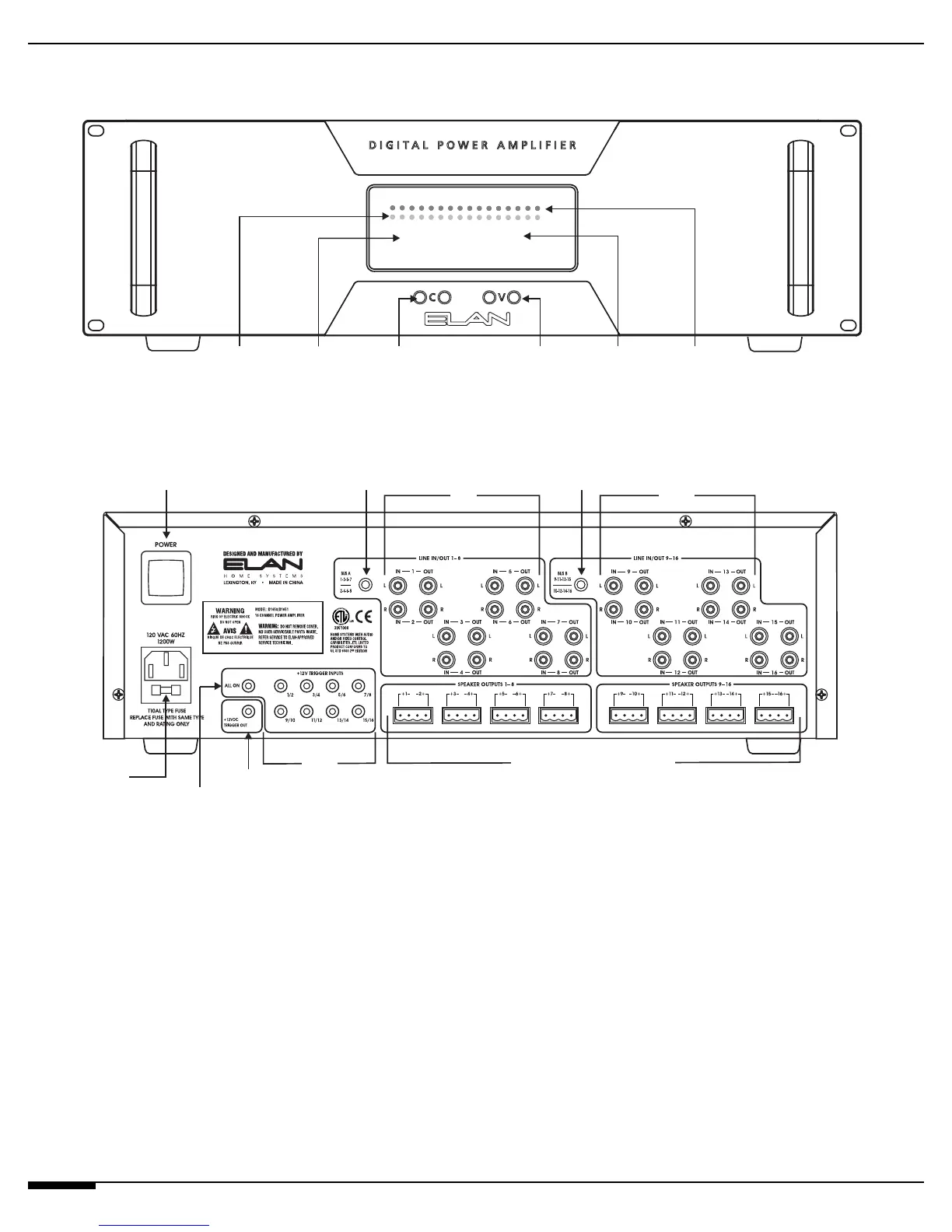 Page #6 background image