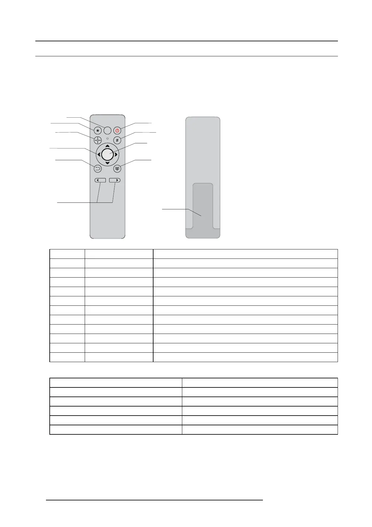 Page #52 background image