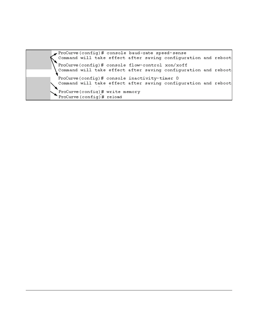 Page #126 background image