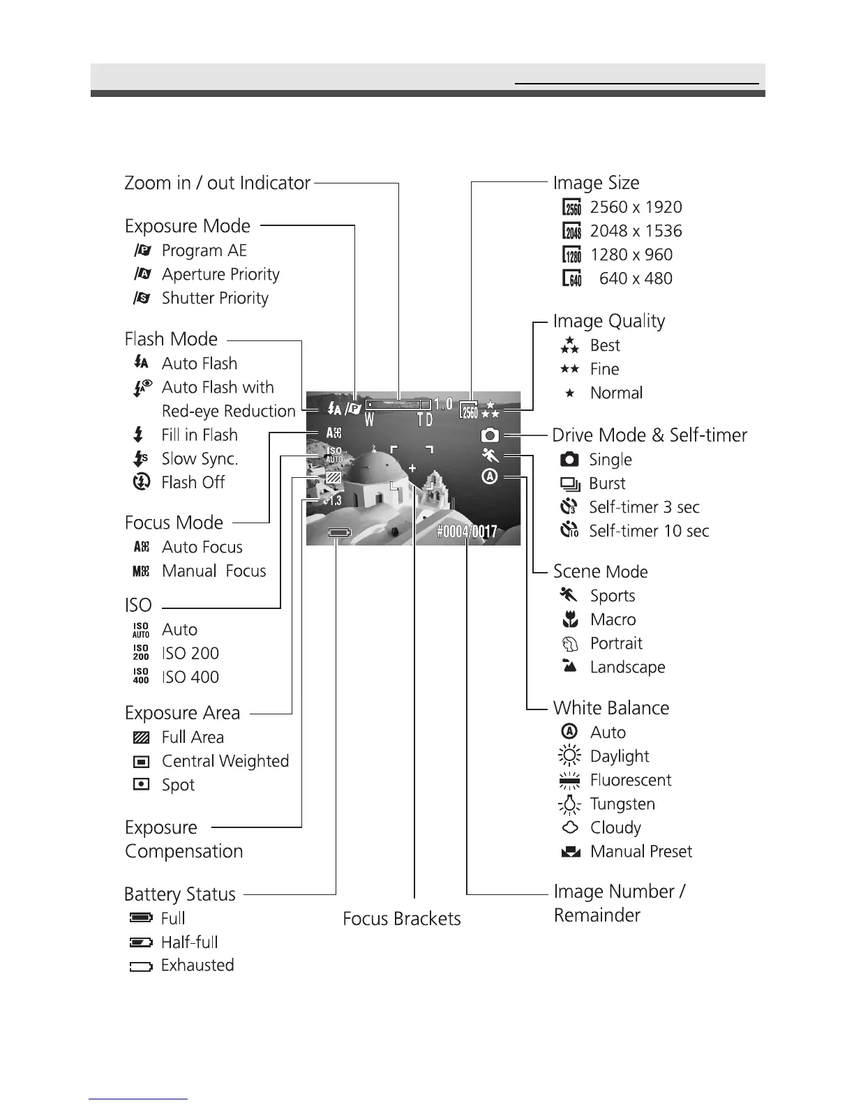 Page #22 background image