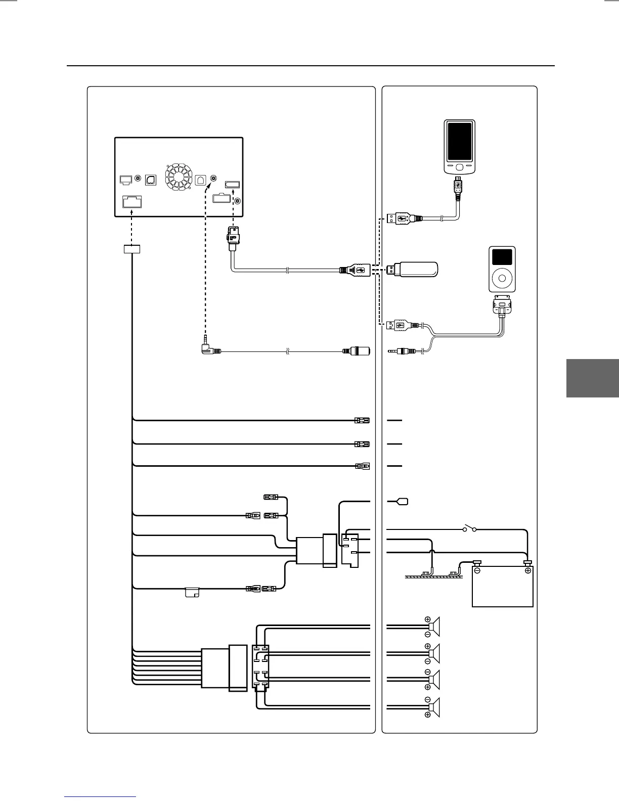 Page #89 background image