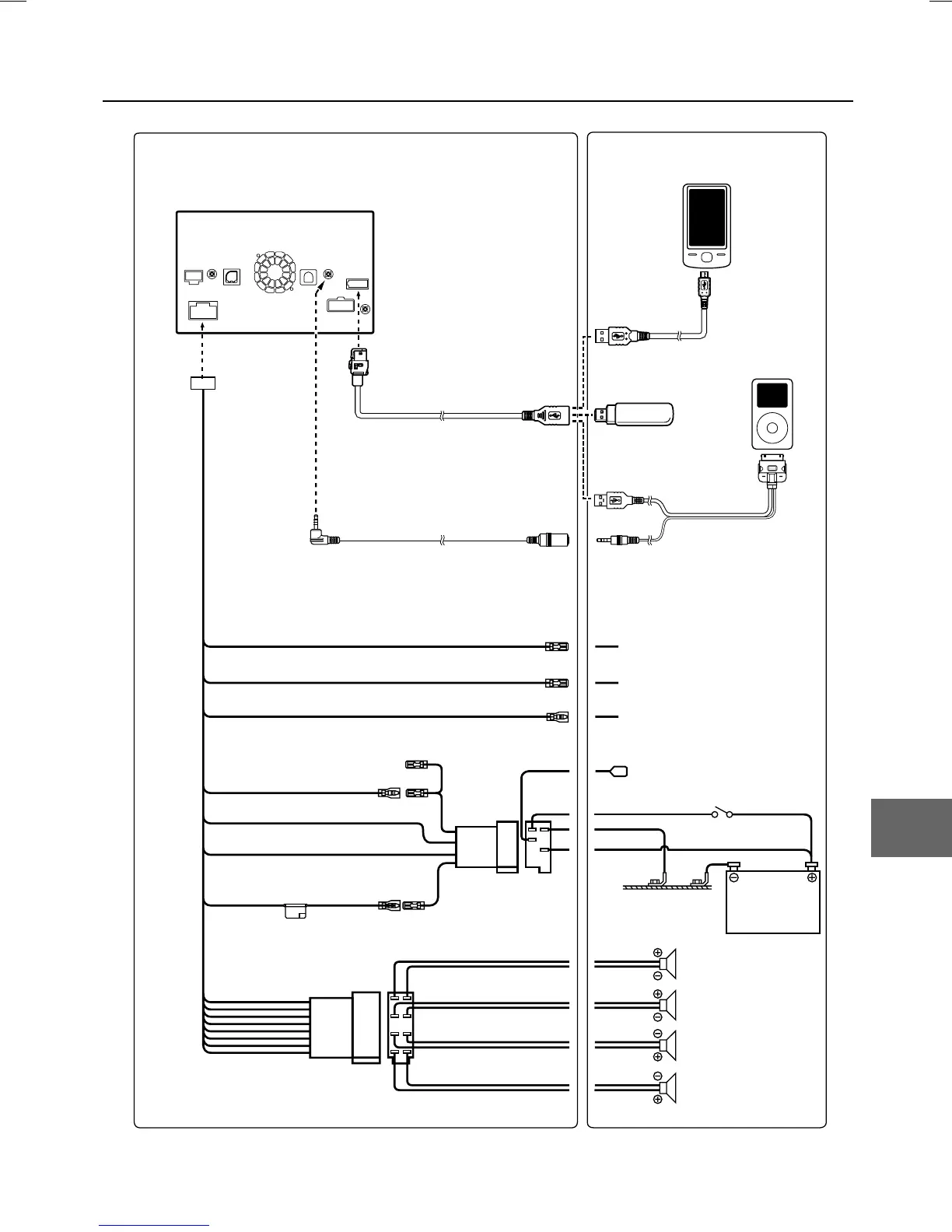 Page #143 background image
