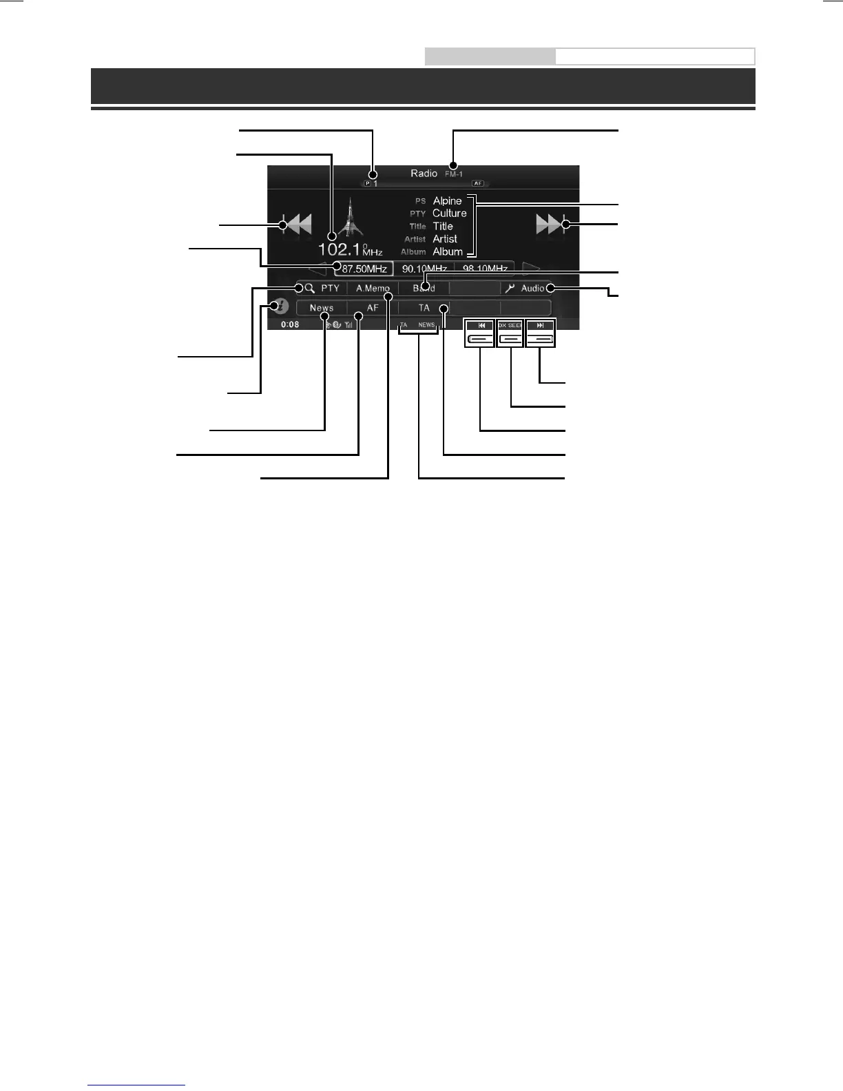 Page #152 background image