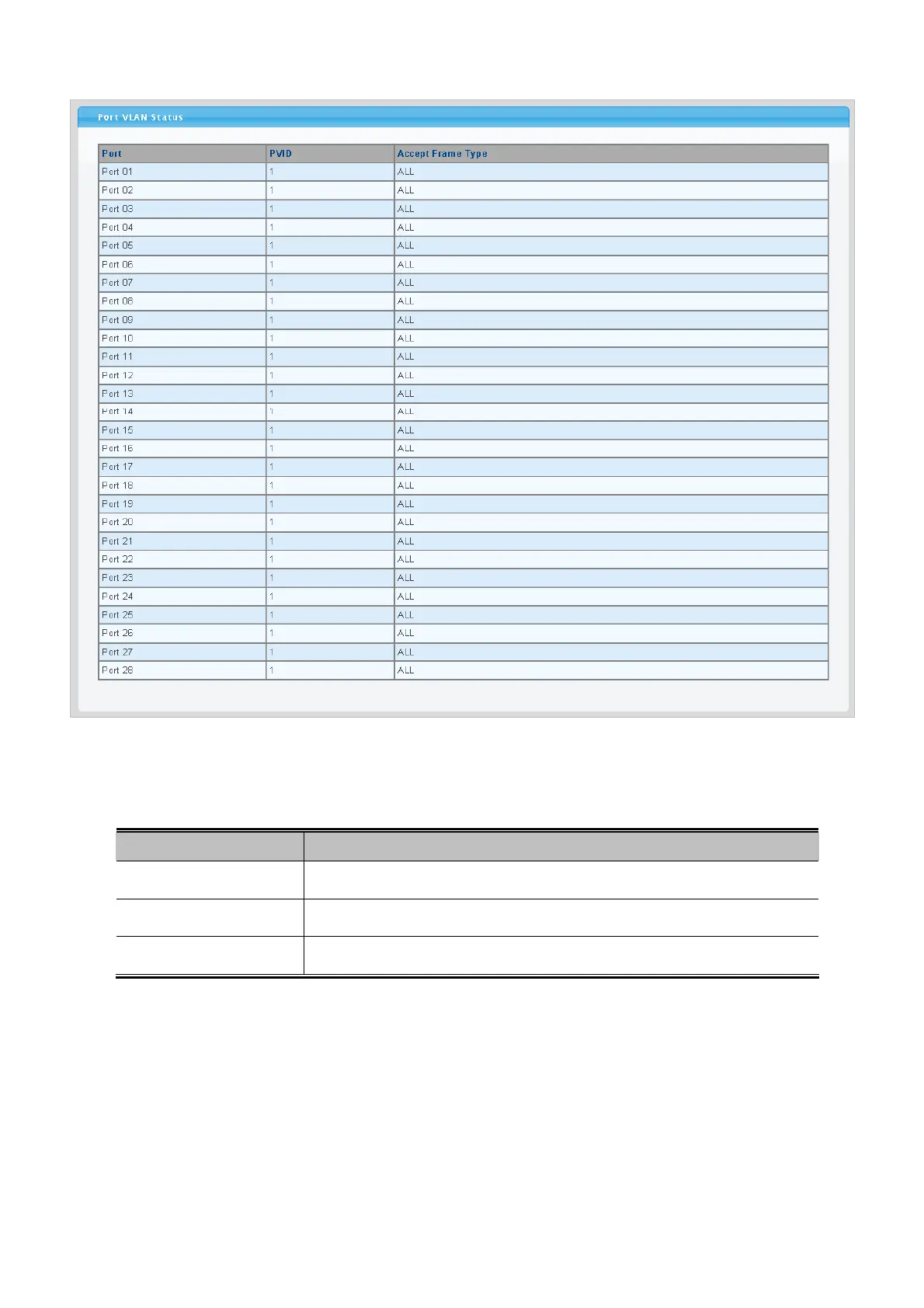 Page #91 background image