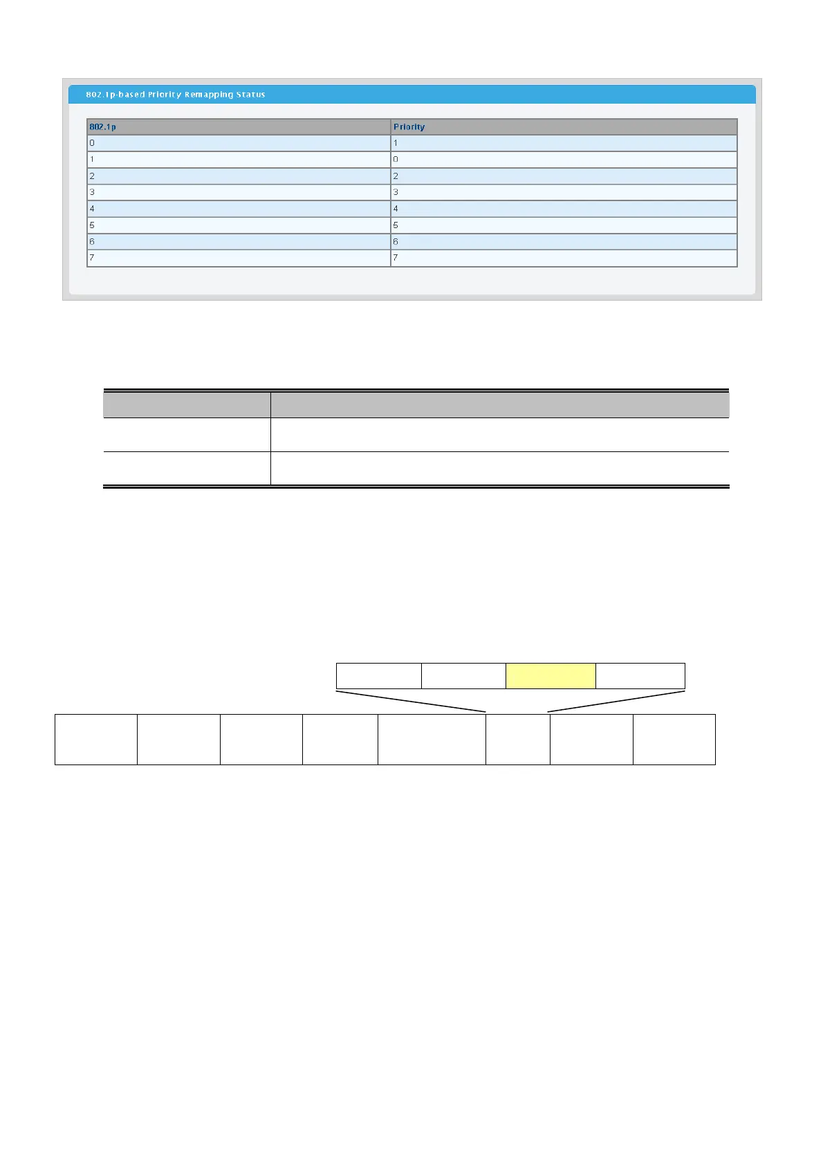 Page #135 background image