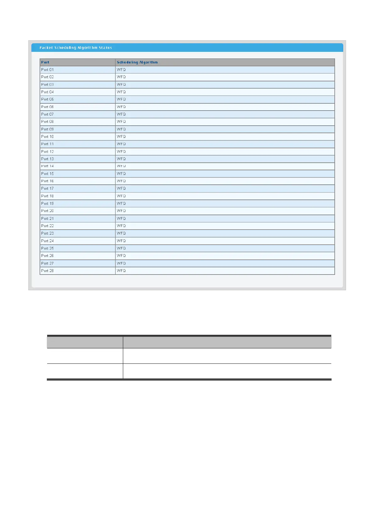 Page #139 background image