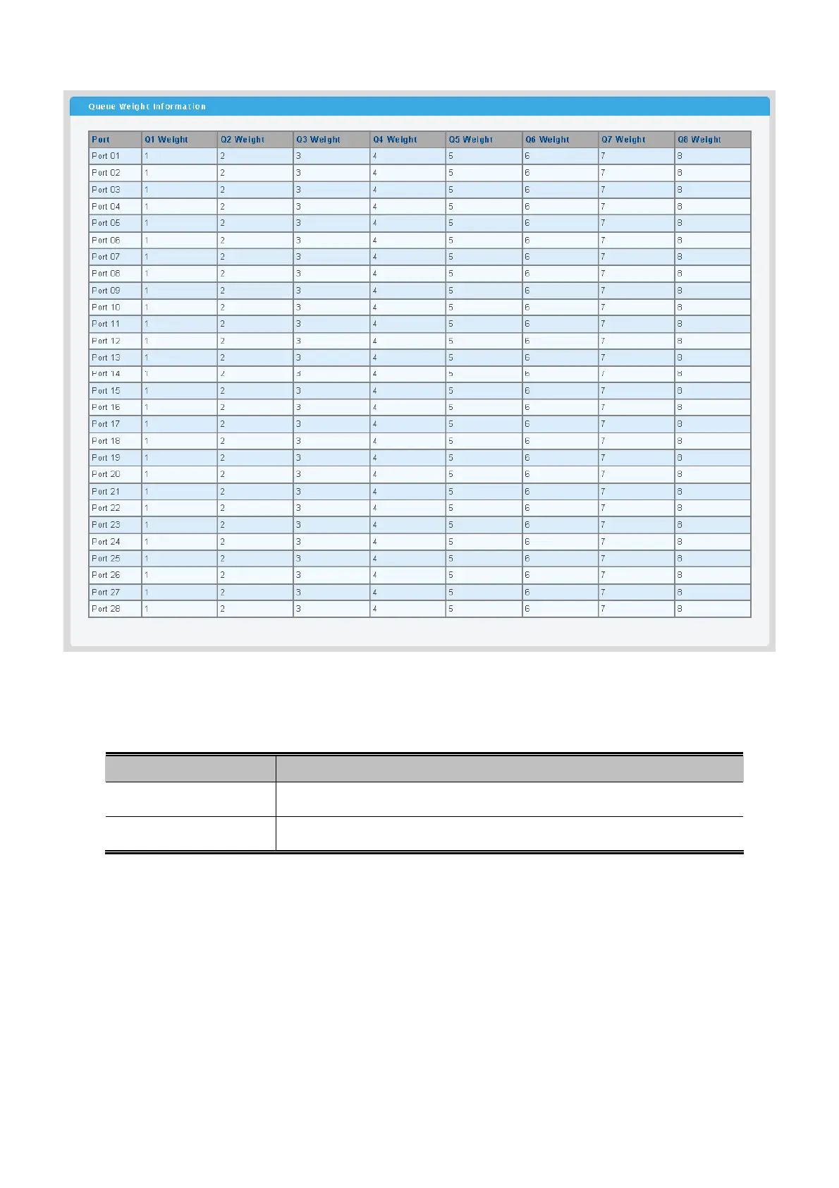 Page #141 background image