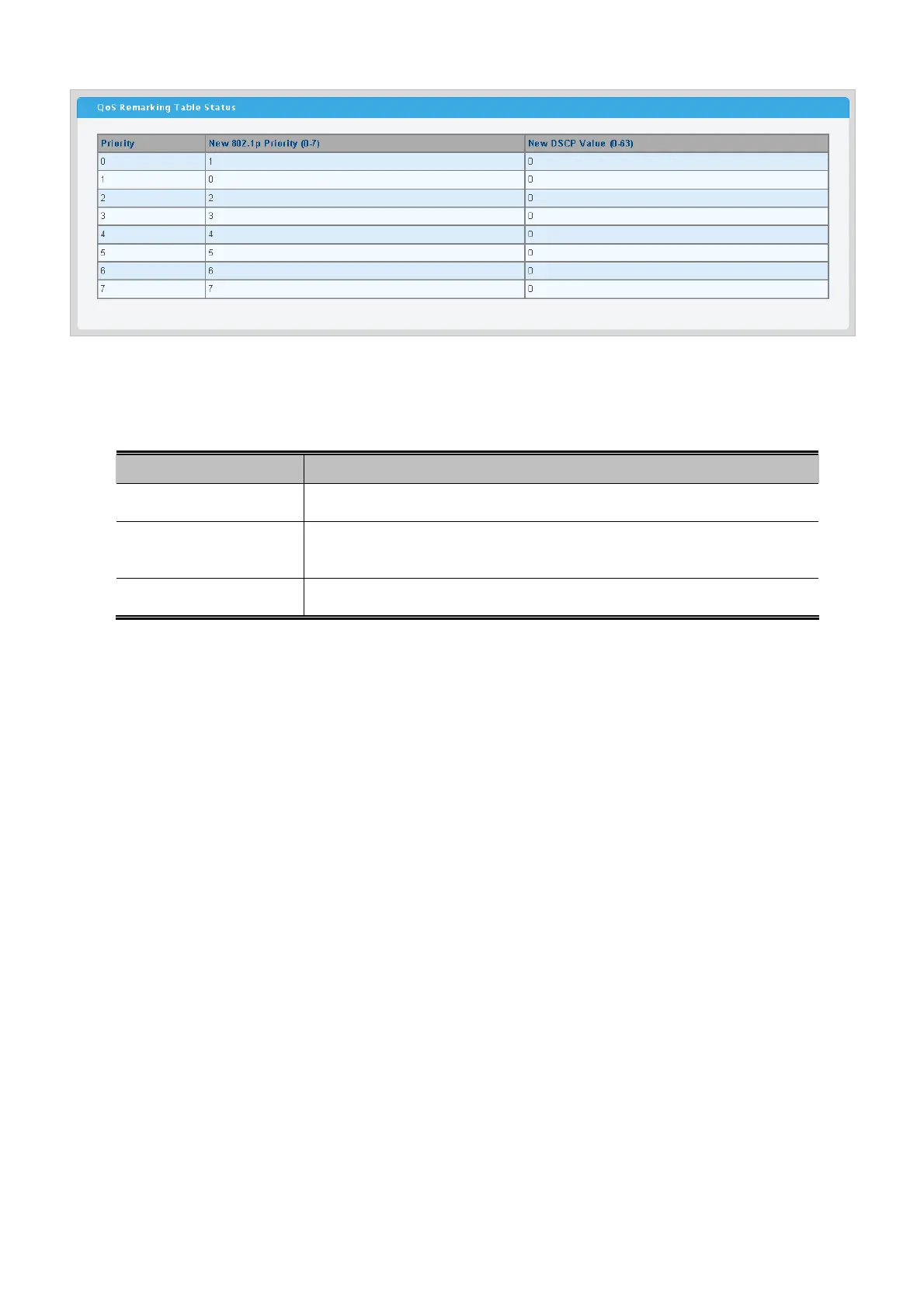 Page #144 background image