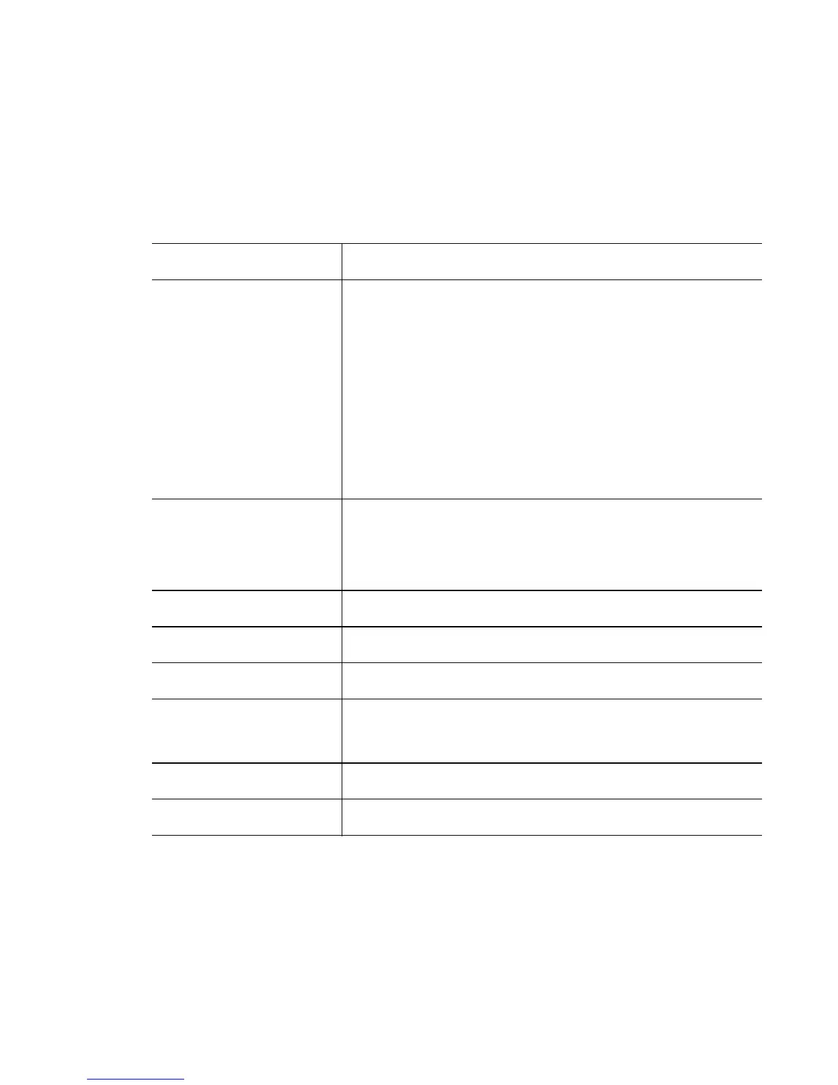 Page #152 background image