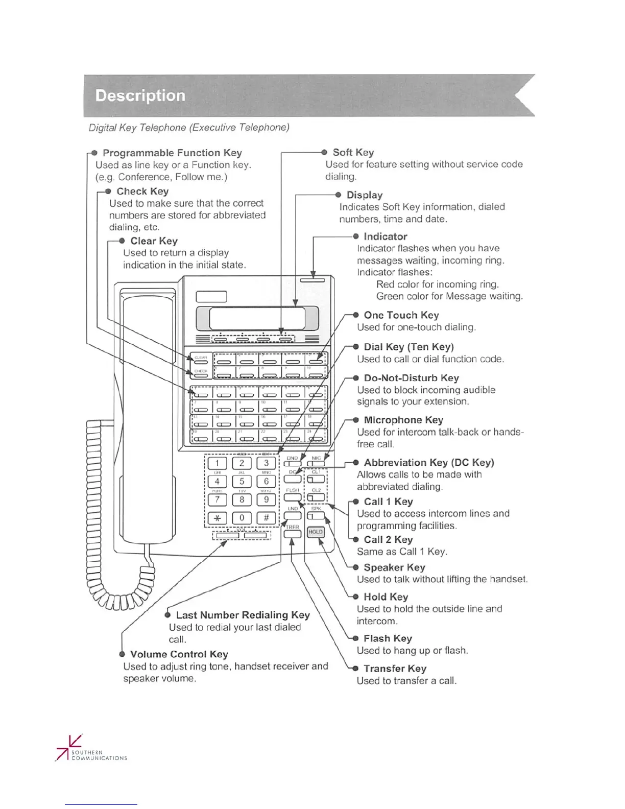 Page #2 background image