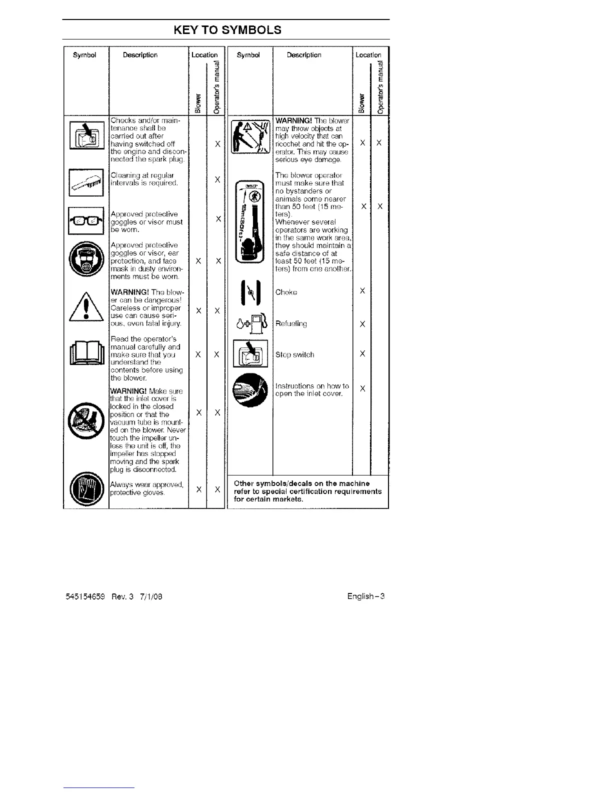 Page #3 background image