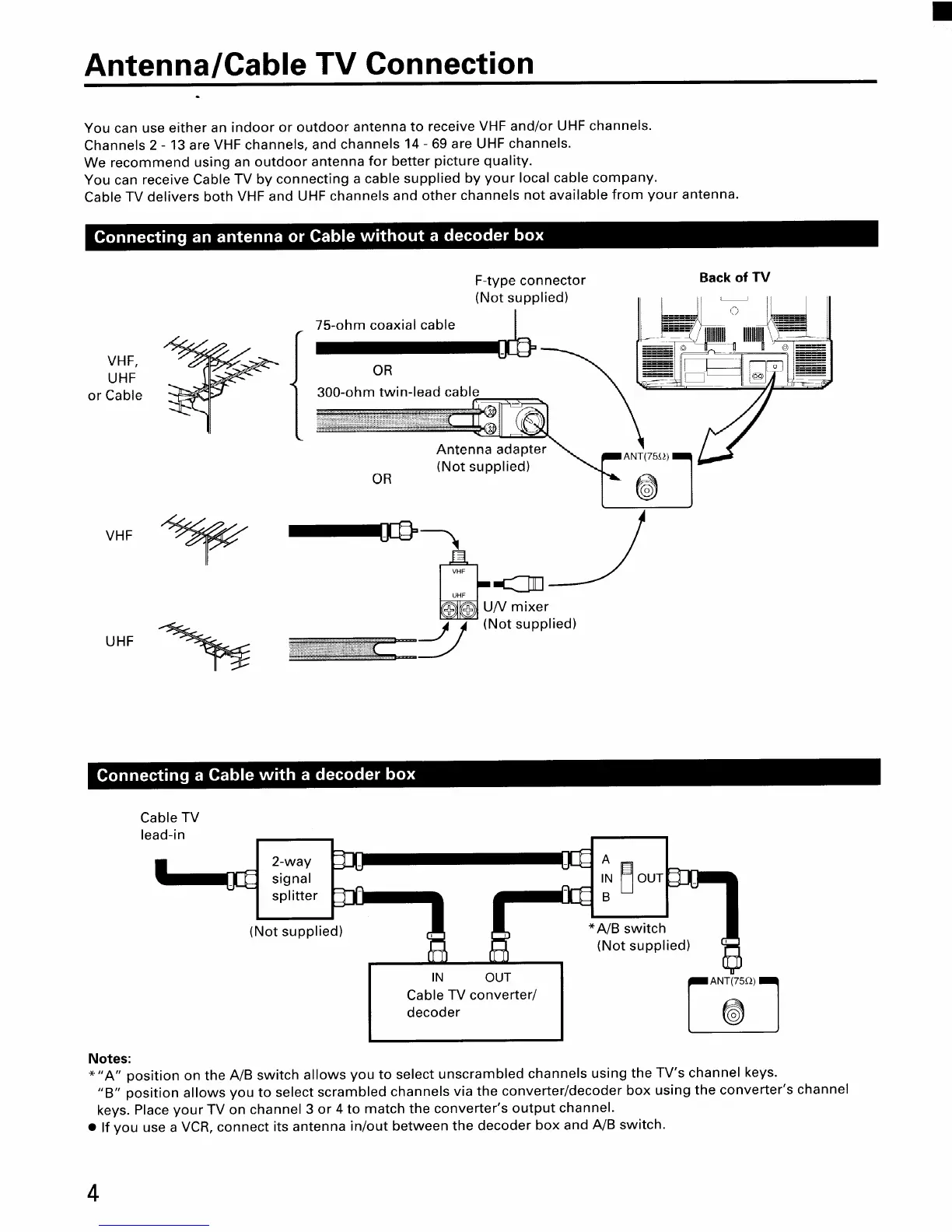Page #4 background image