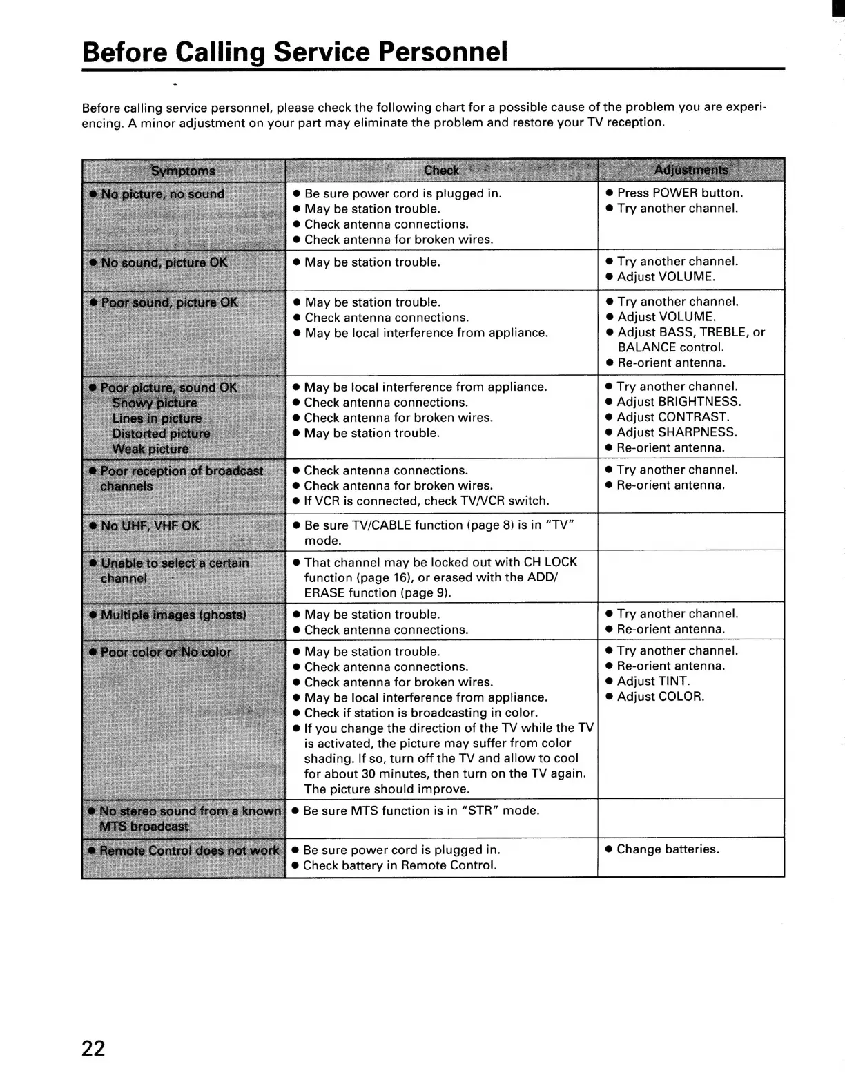 Page #22 background image