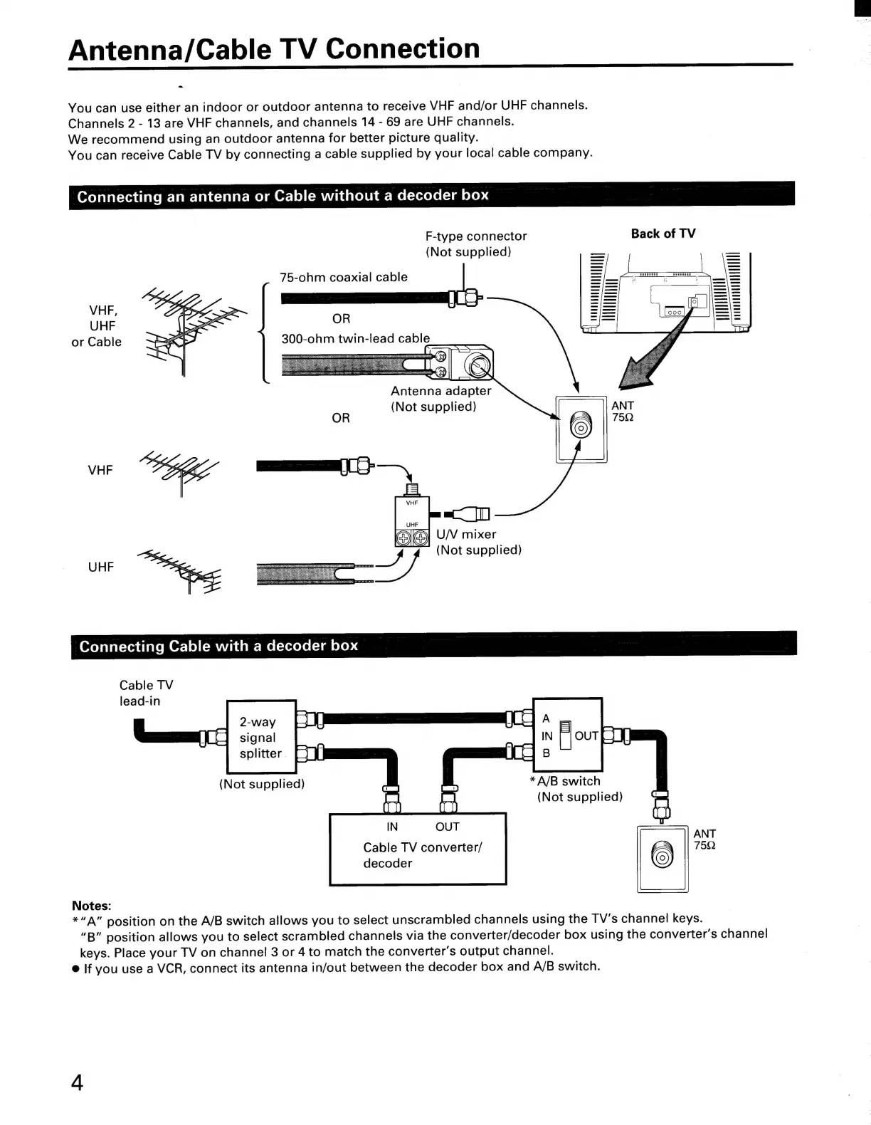 Page #4 background image