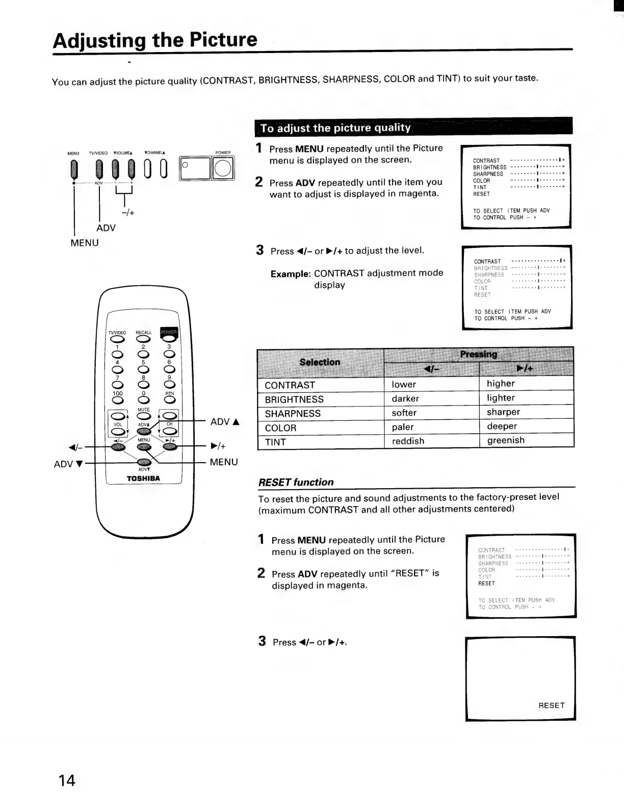 Page #14 background image