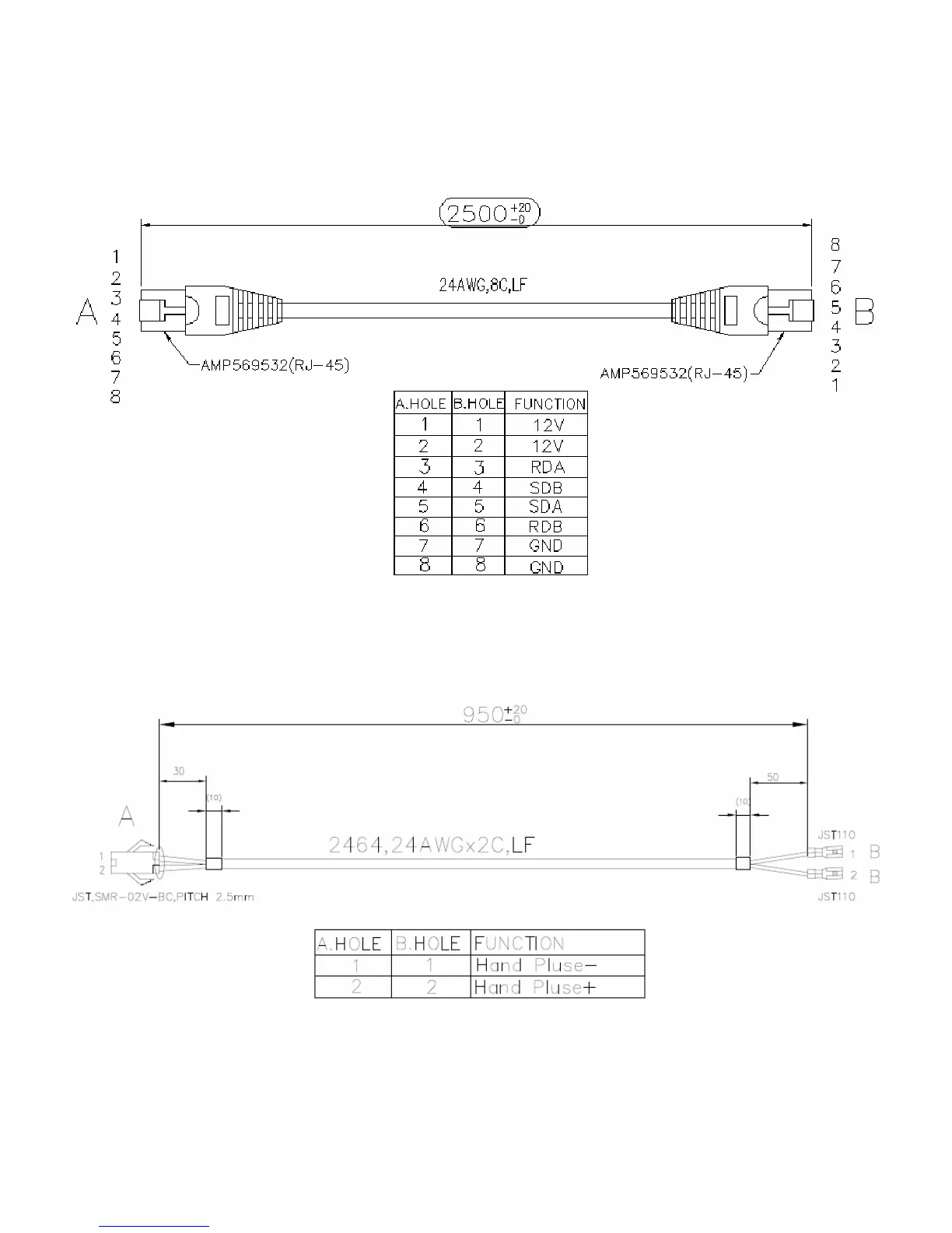 Page #9 background image