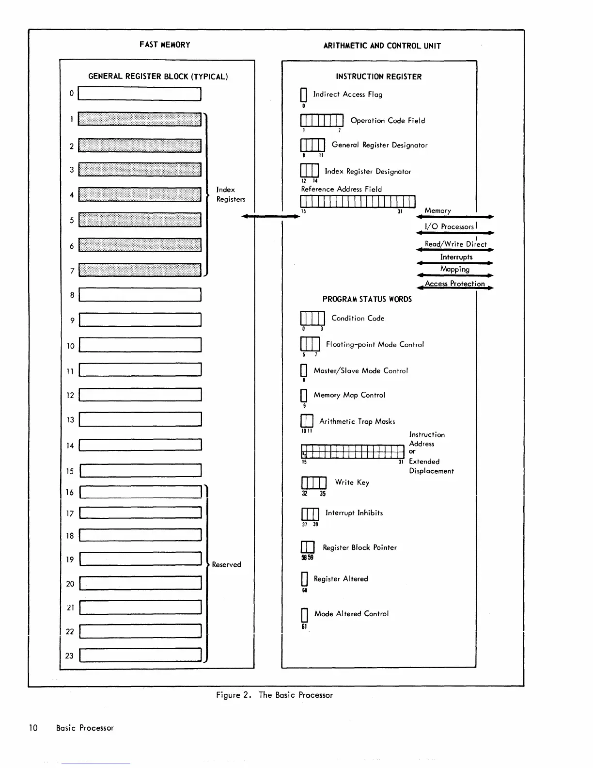 Page #17 background image