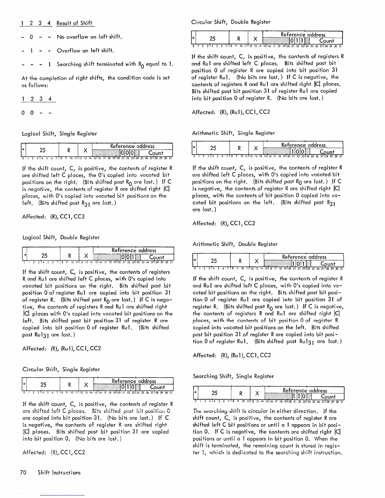 Page #77 background image