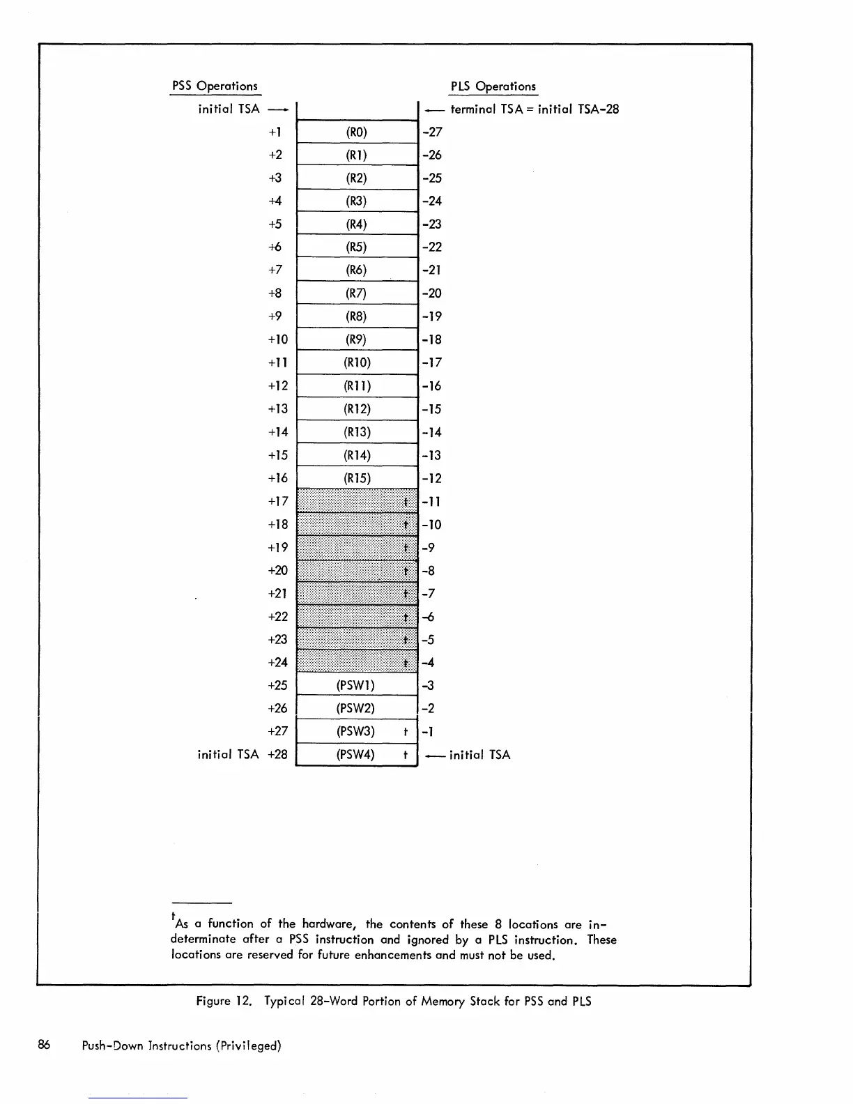 Page #93 background image