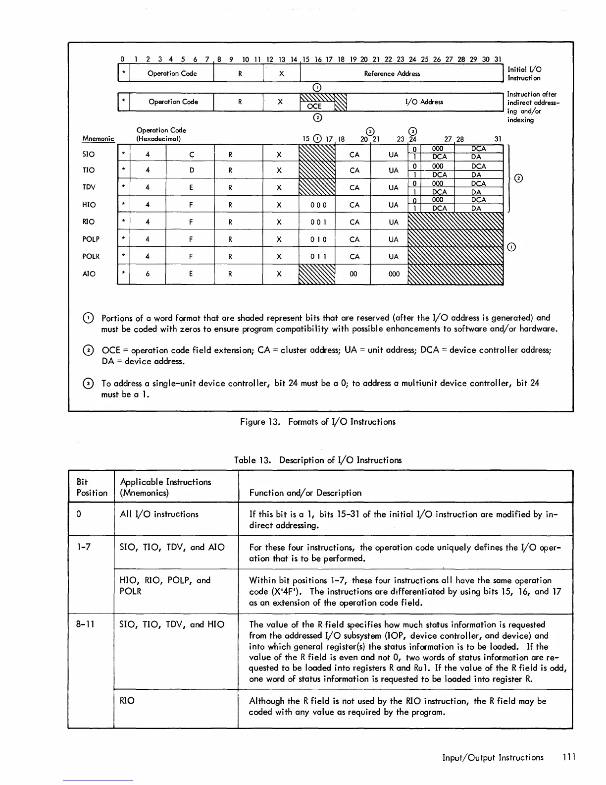 Page #118 background image