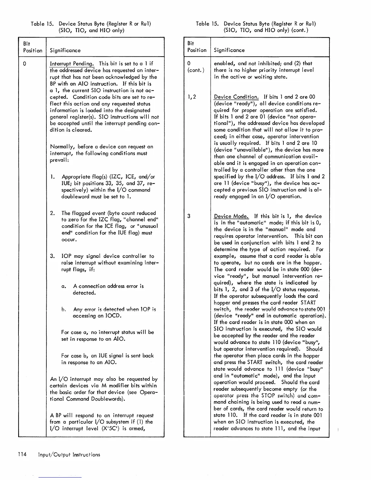 Page #121 background image