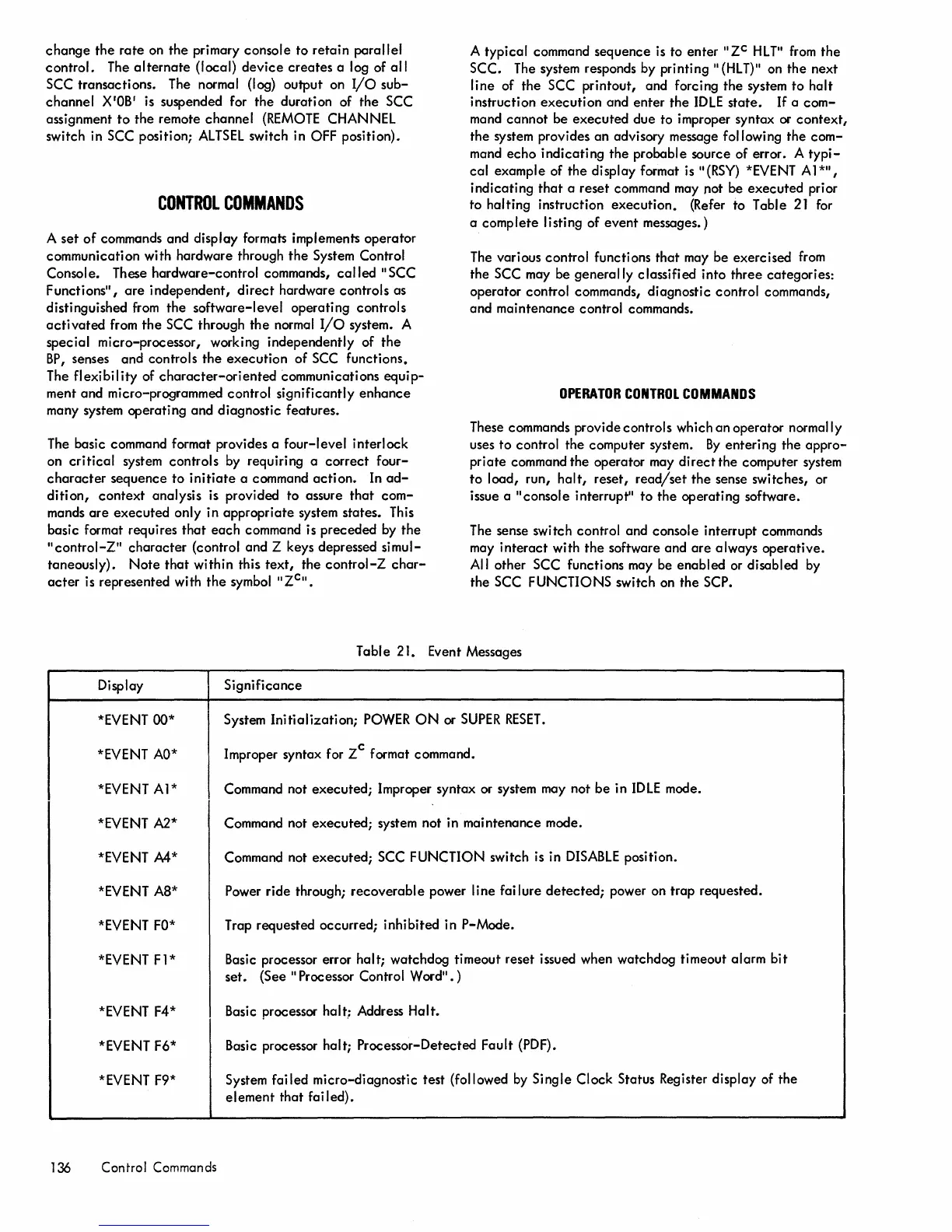 Page #143 background image