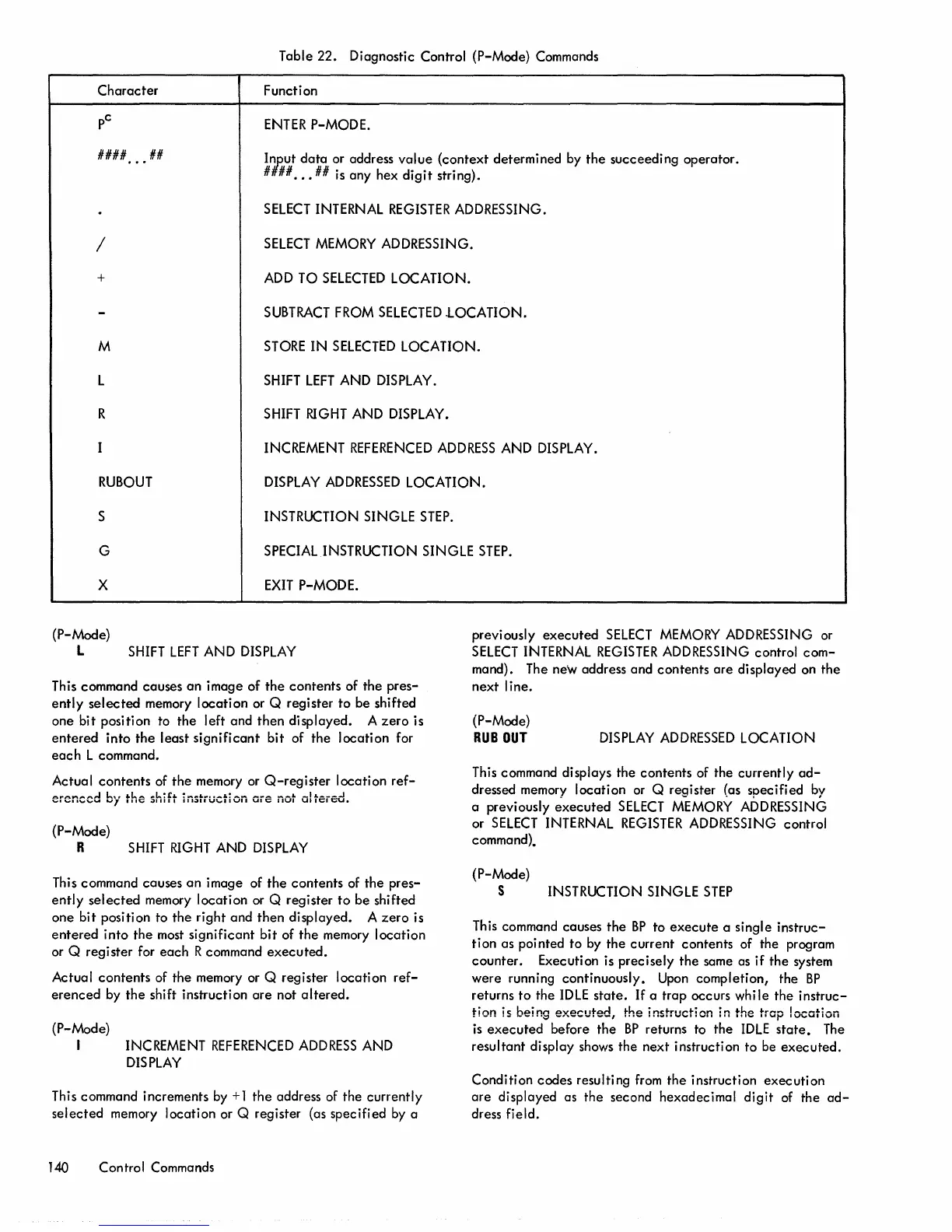Page #147 background image