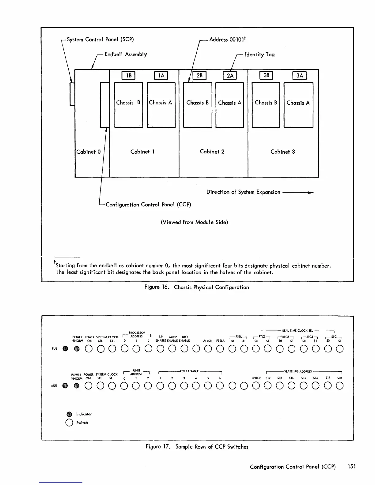 Page #158 background image