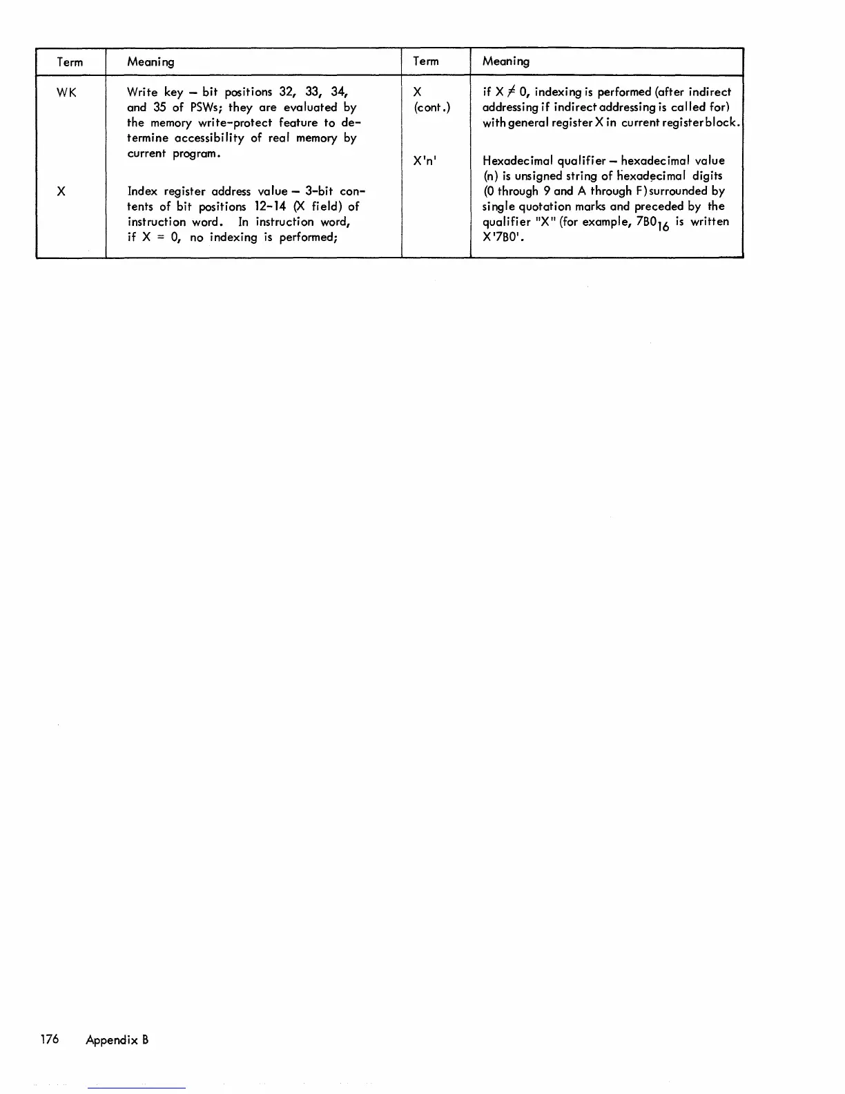 Page #183 background image