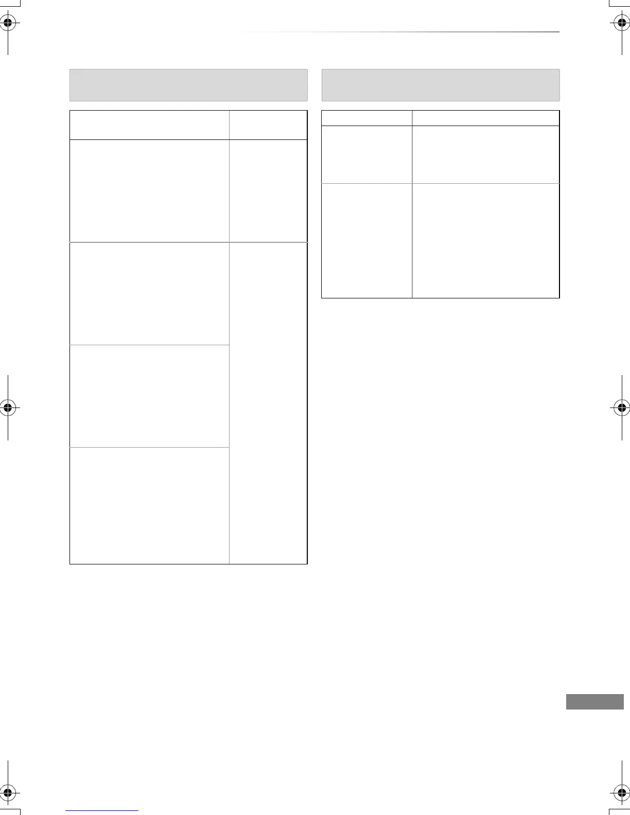Page #93 background image