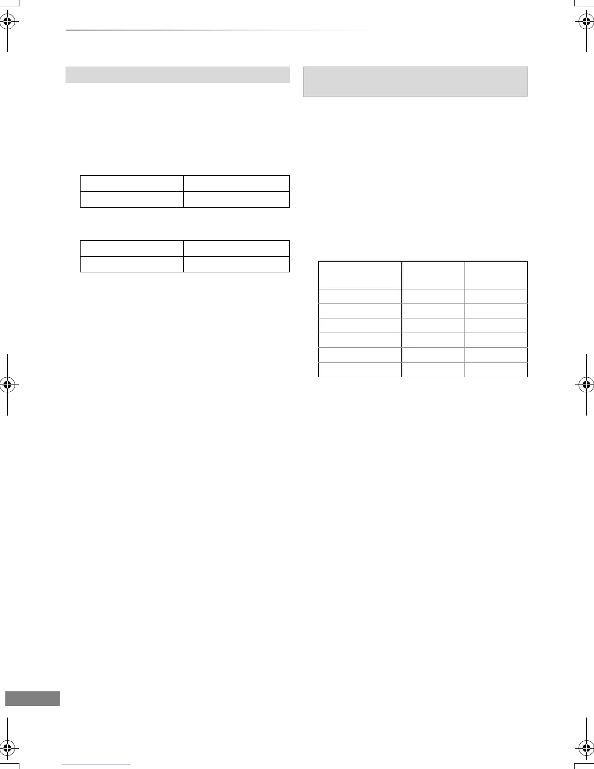 Page #96 background image
