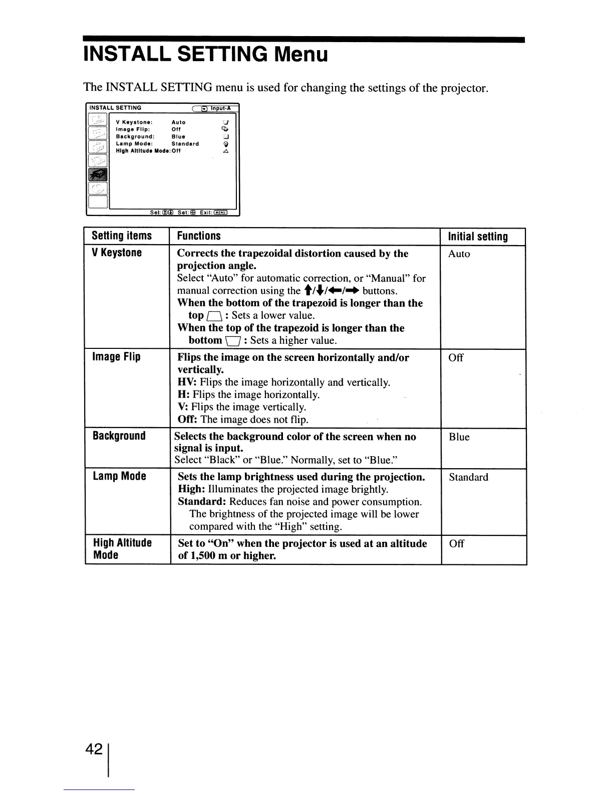 Page #42 background image