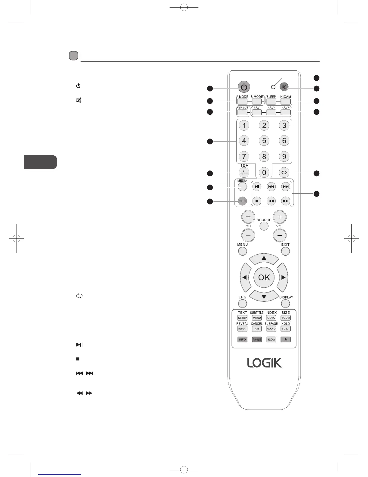 Page #10 background image