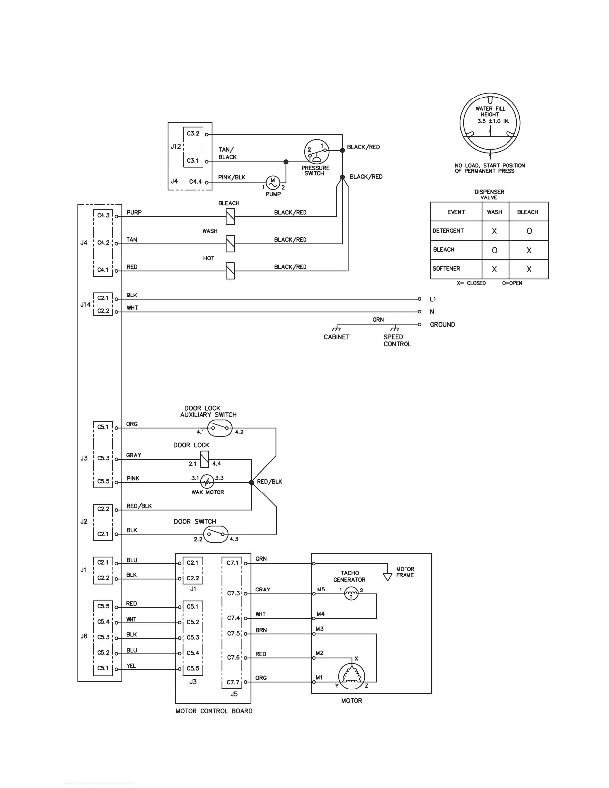 Page #9 background image