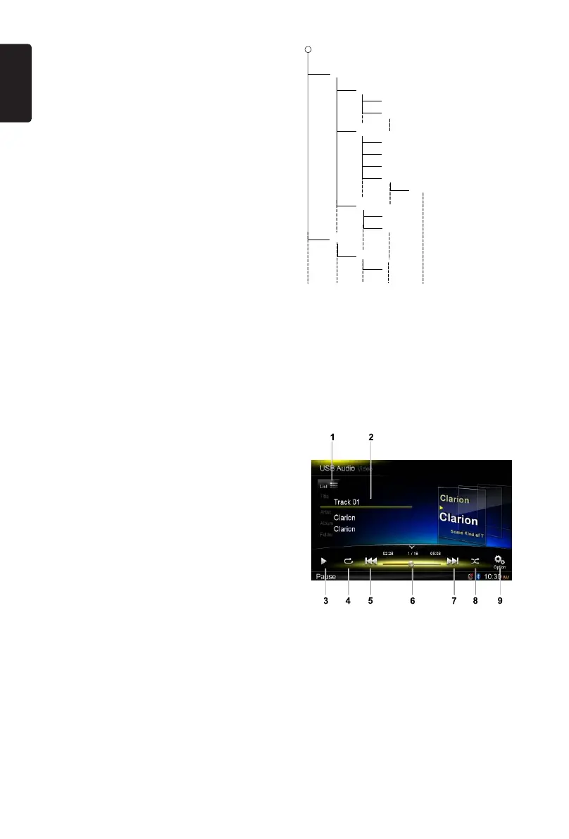 Page #12 background image