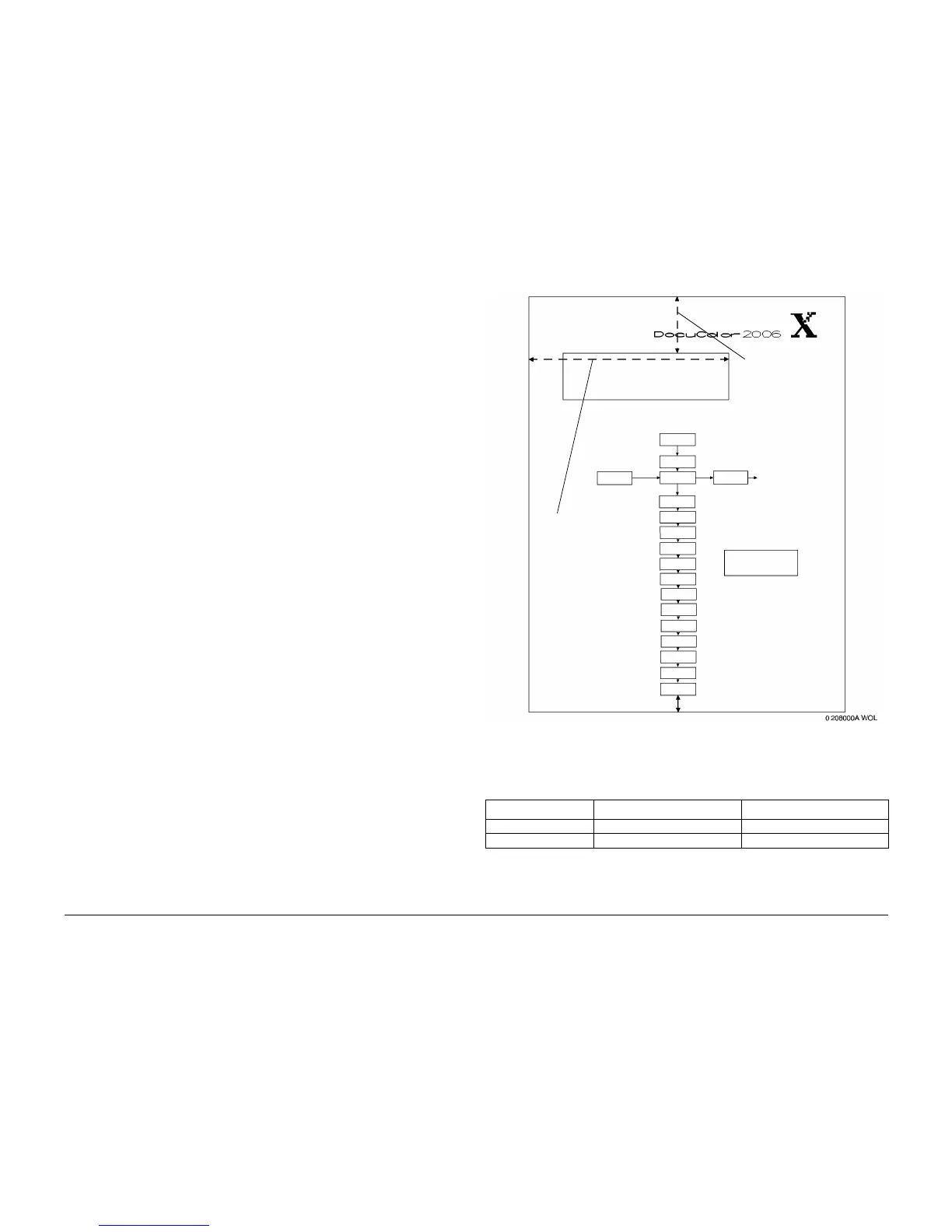 Page #415 background image